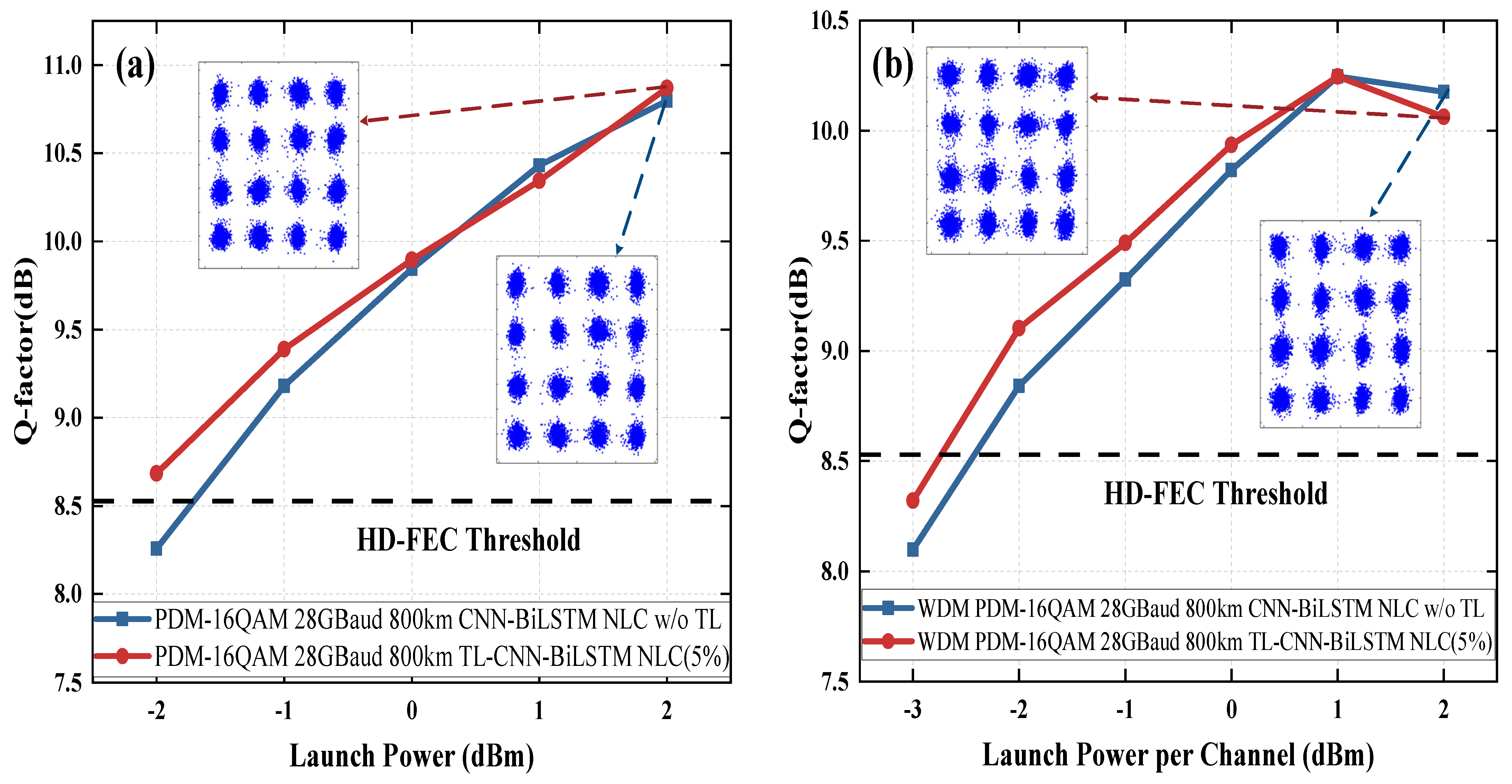 Photonics 09 00919 g015