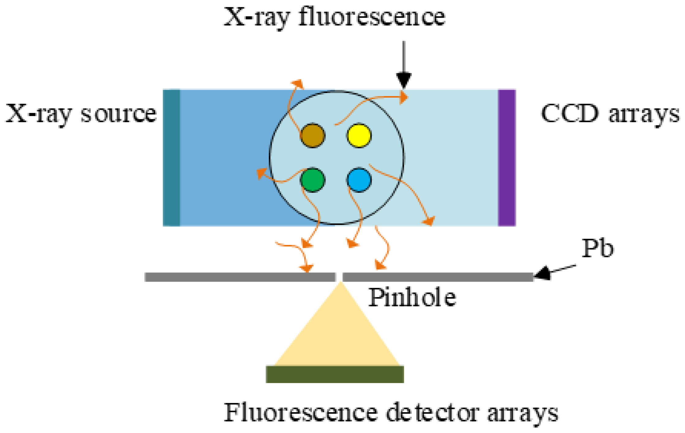 Photonics 09 00928 g001