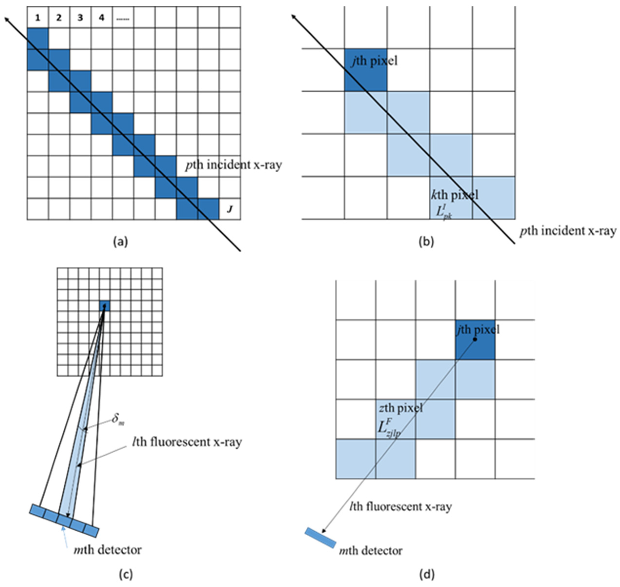 Photonics 09 00928 g003