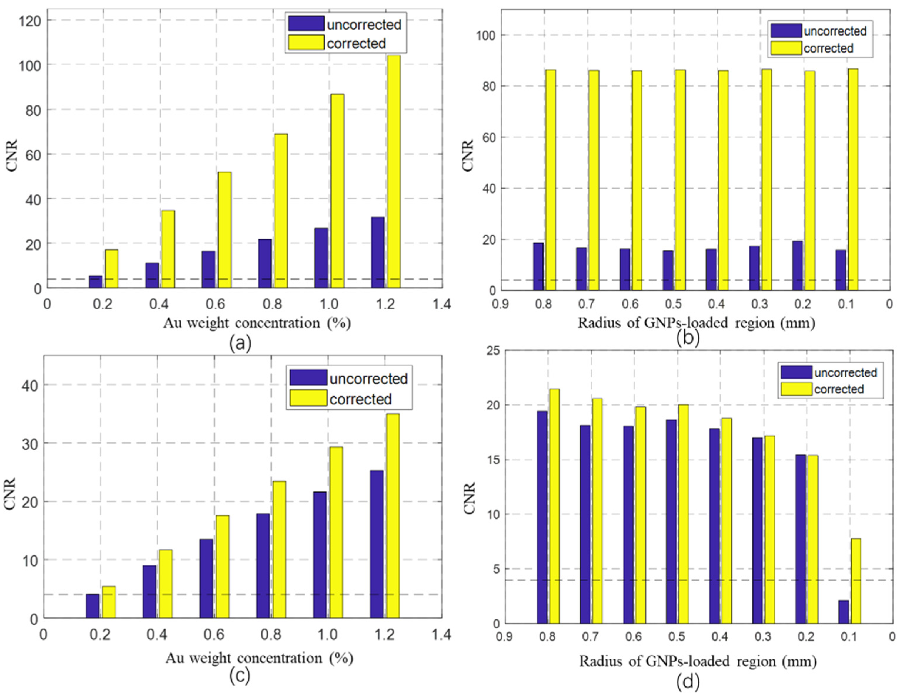 Photonics 09 00928 g012
