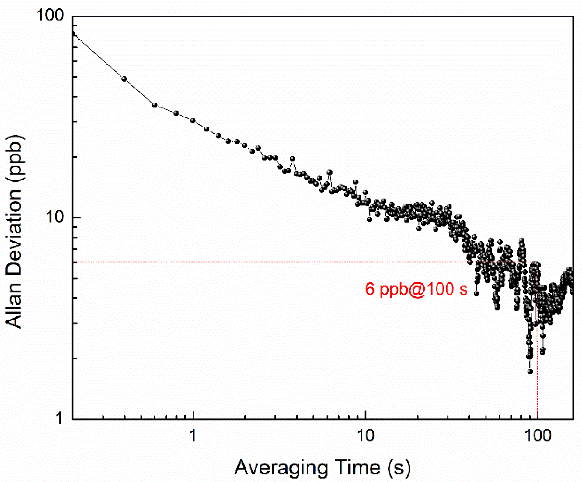 Photonics 09 00935 g005