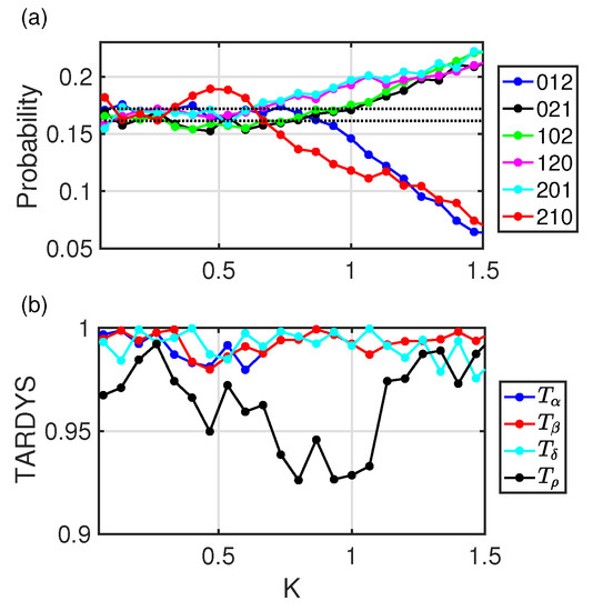 Photonics 09 00938 g0a1 Photonics 09 00938 g0a1