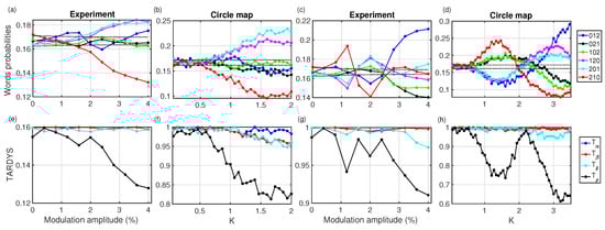 Photonics 09 00938 g0a2 Photonics 09 00938 g0a2