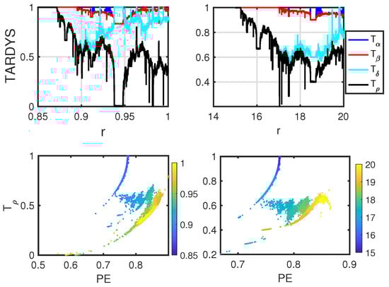 Photonics 09 00938 g0a3 Photonics 09 00938 g0a3