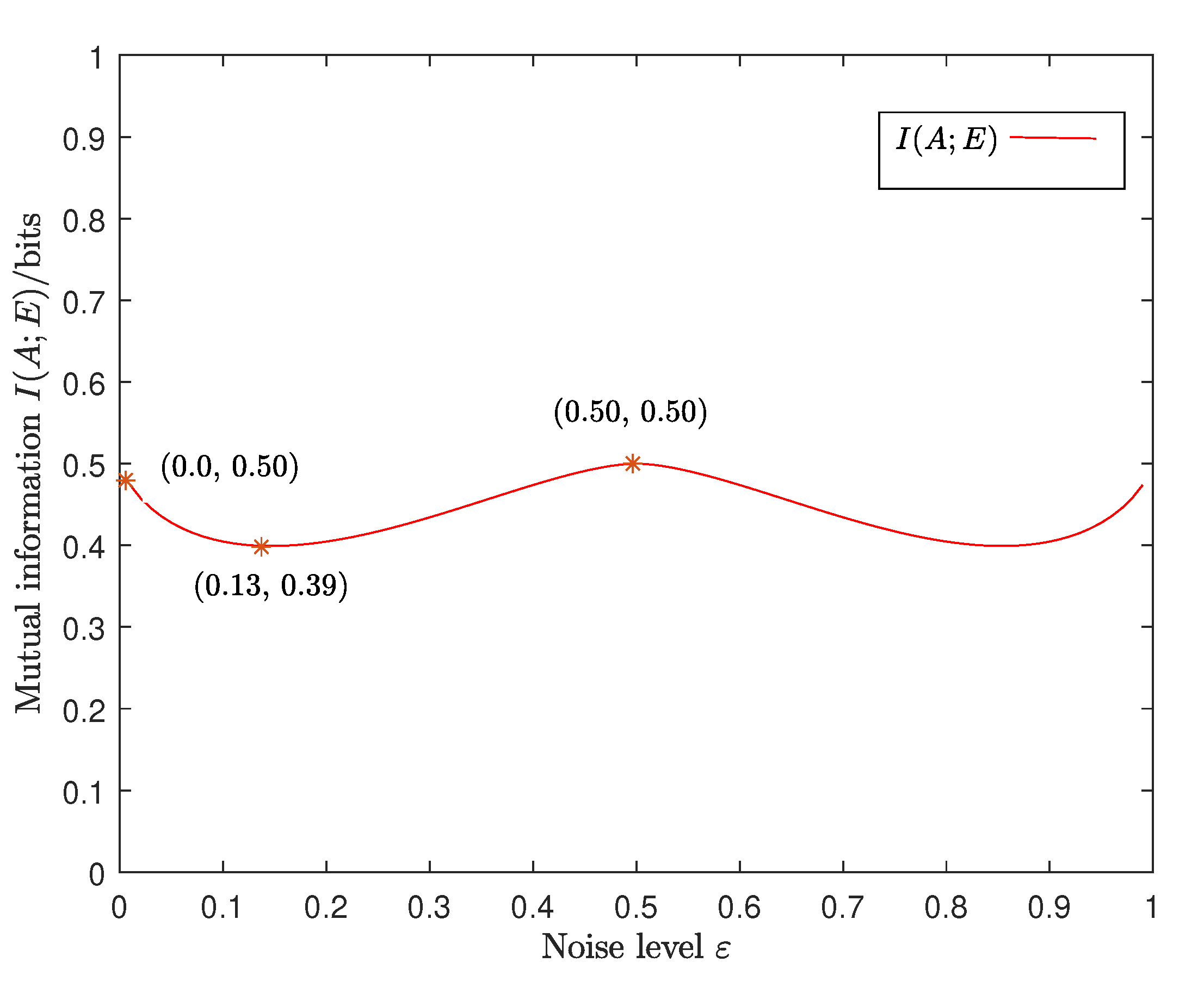 Photonics 09 00941 g003
