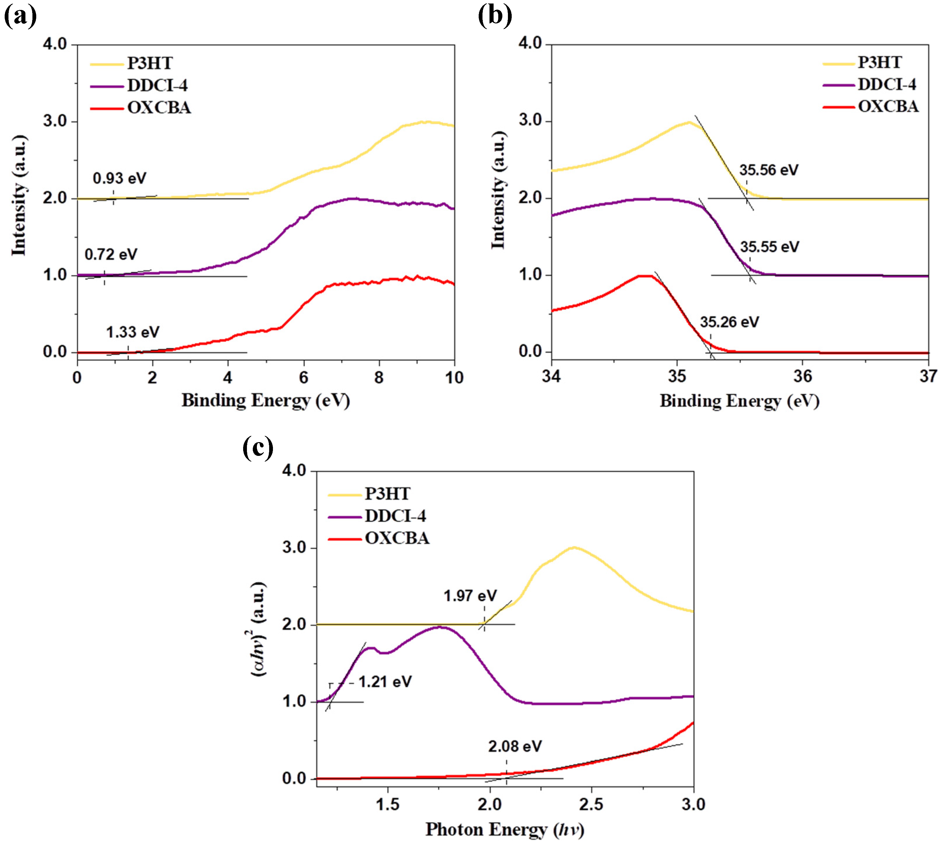 Photonics 09 00947 g003