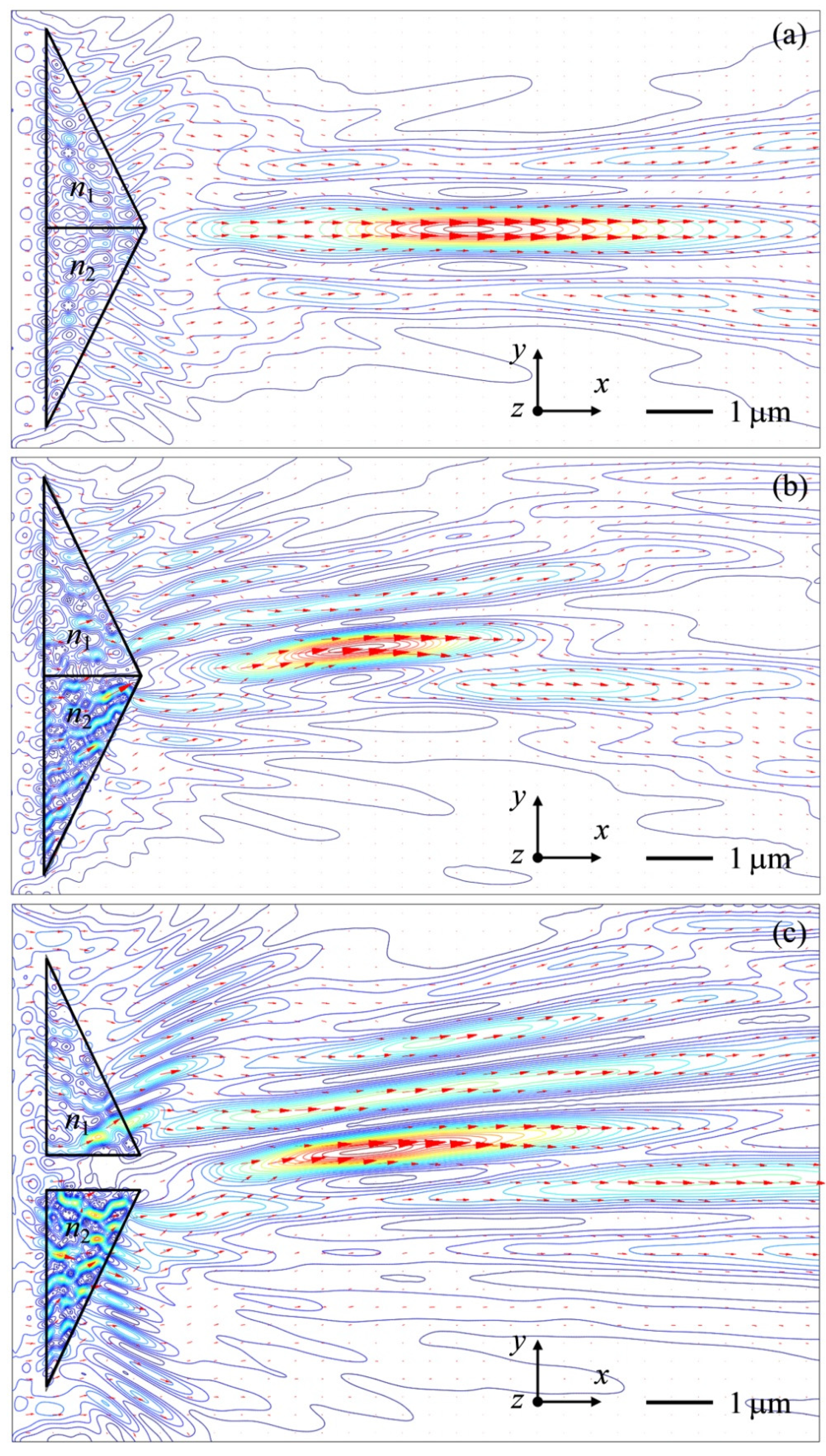 Photonics 09 00948 g008
