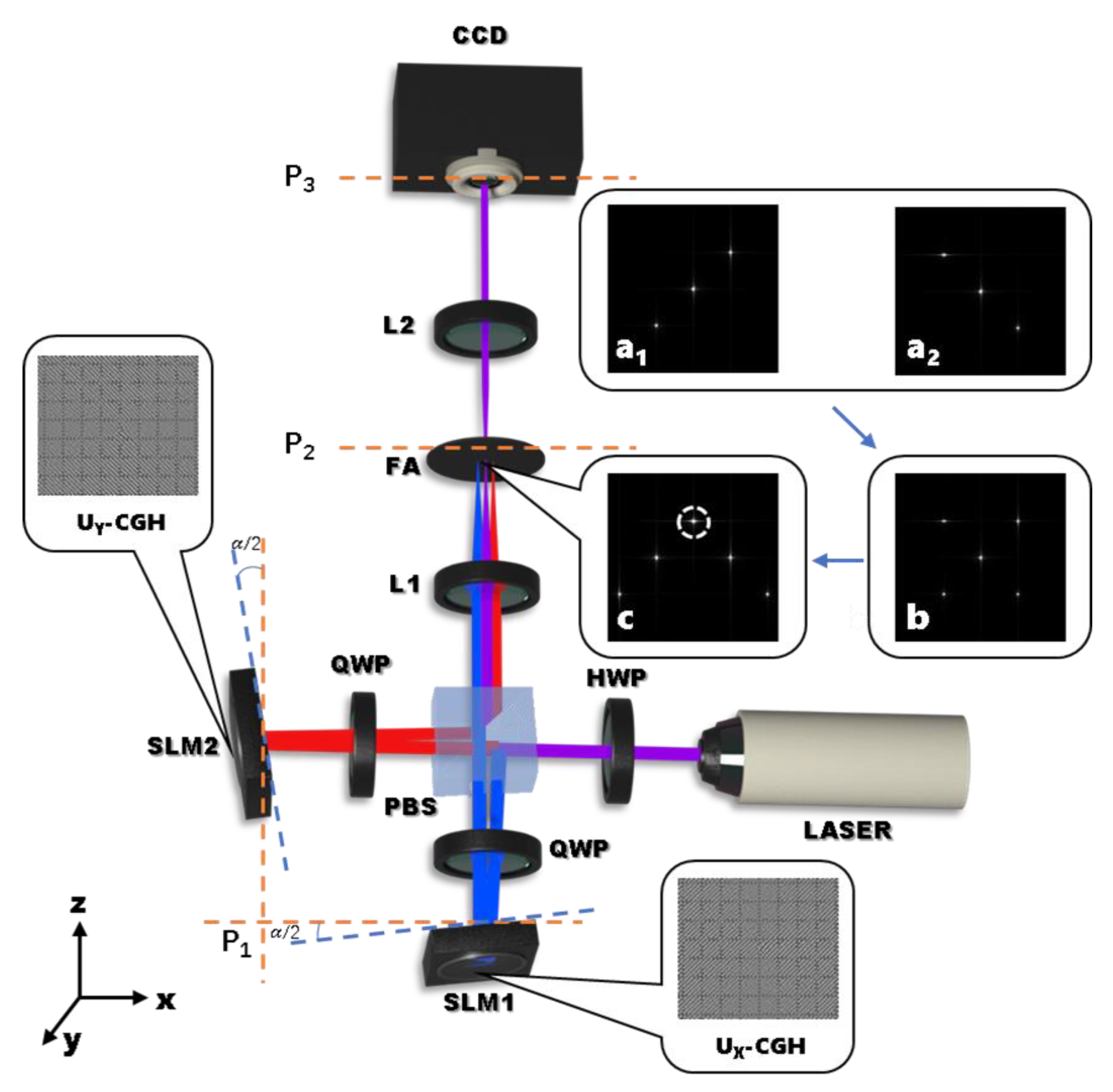 Photonics 09 00949 g001 Photonics 09 00949 g001