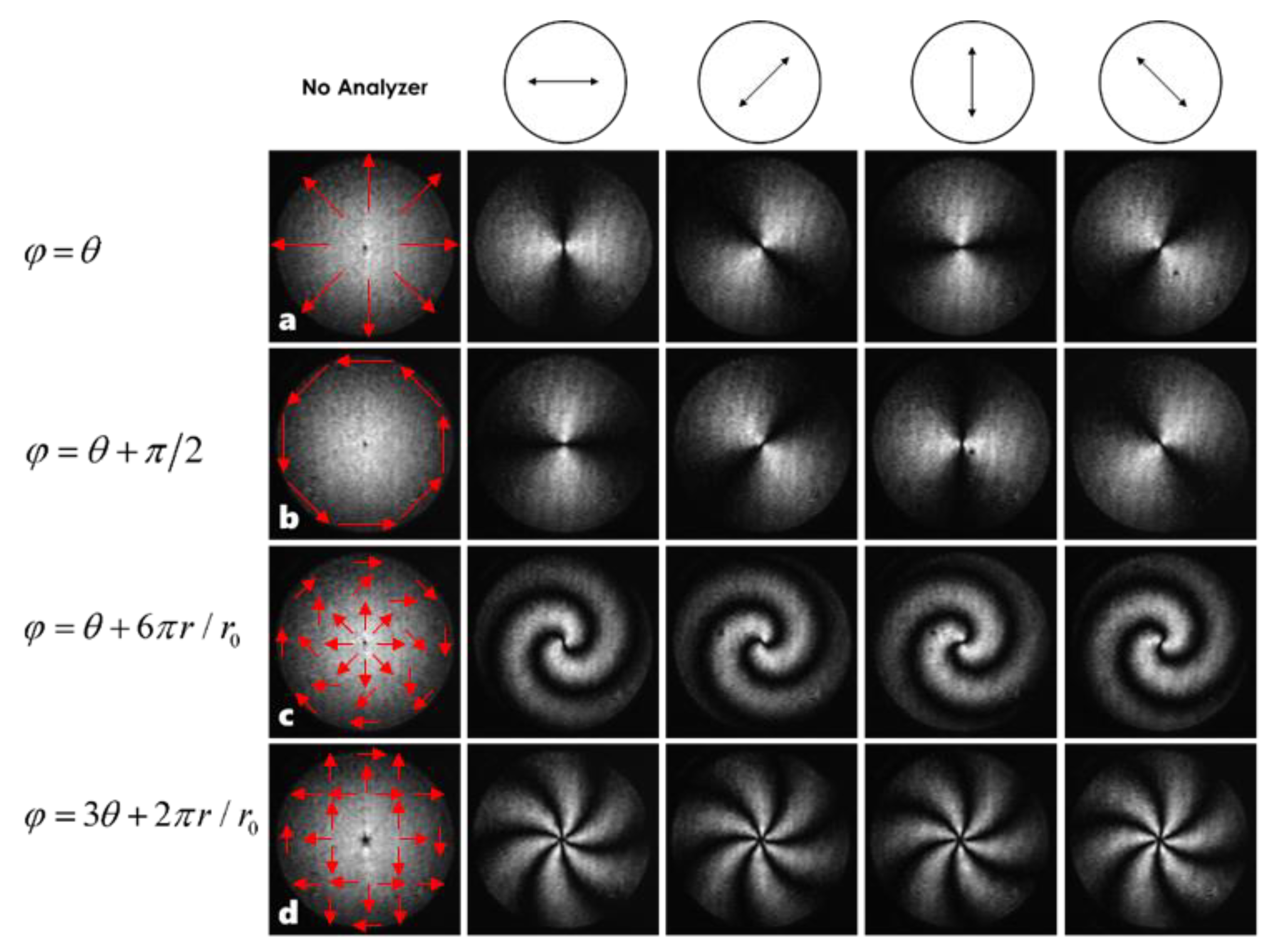 Photonics 09 00949 g003 Photonics 09 00949 g003