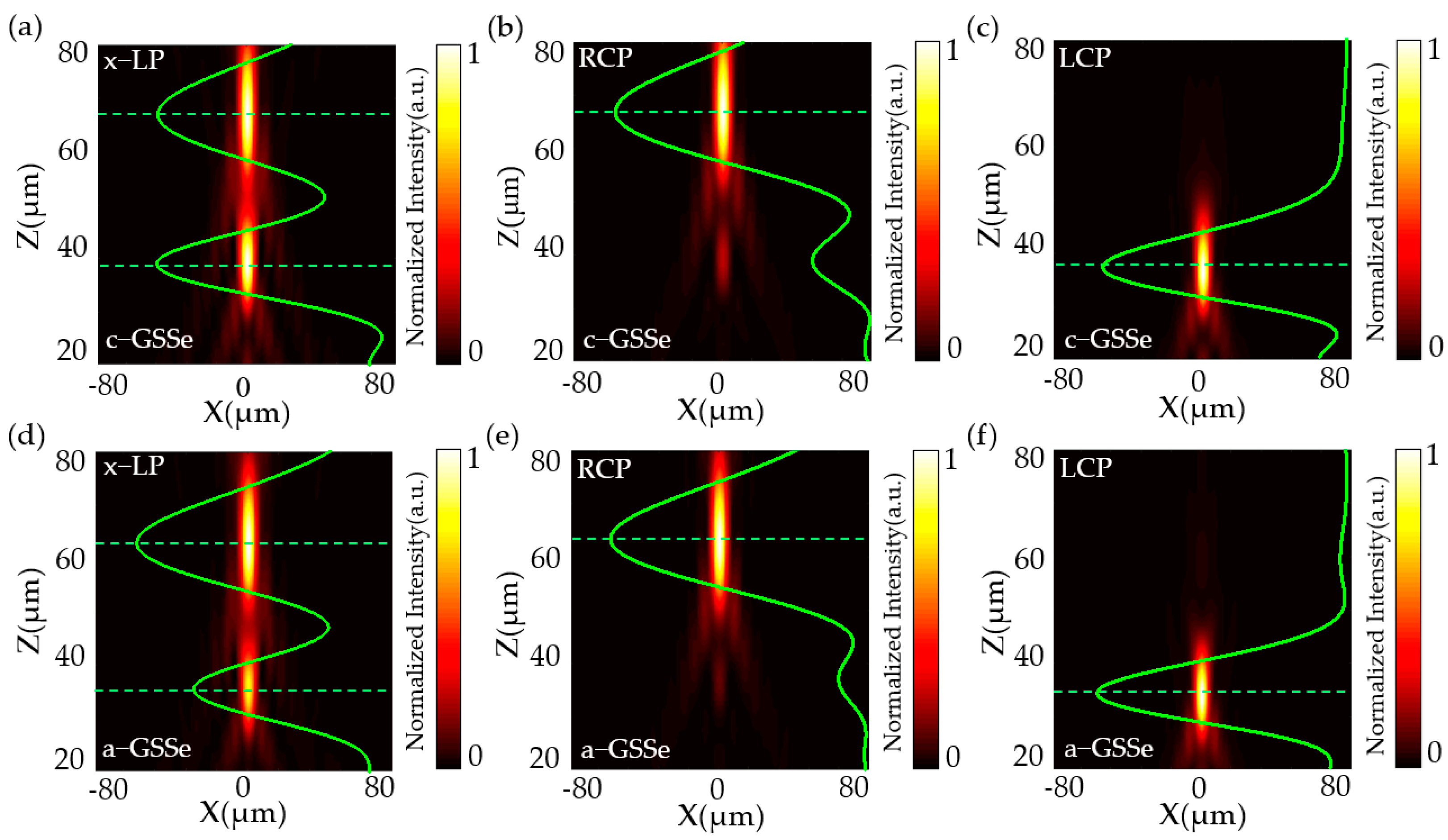 Photonics 09 00959 g003