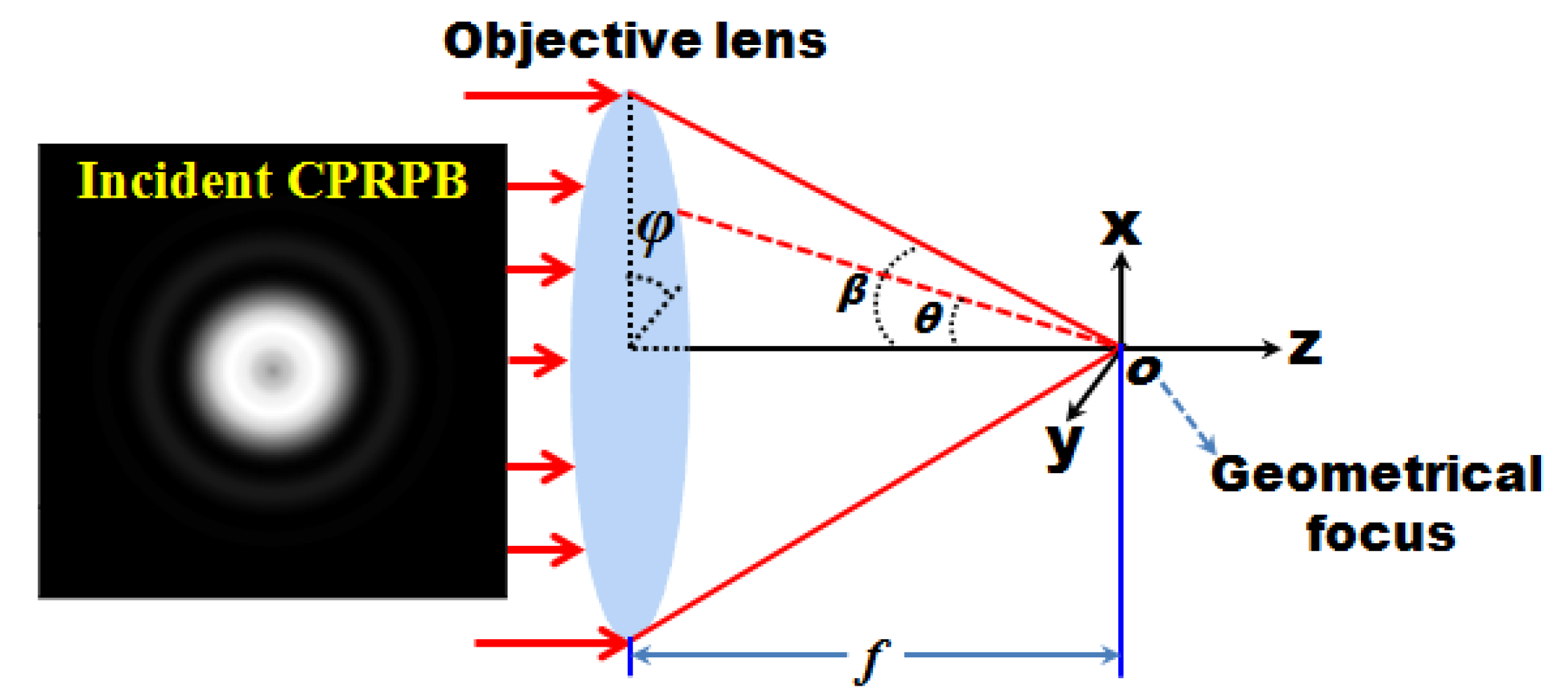 Photonics 09 00964 g001