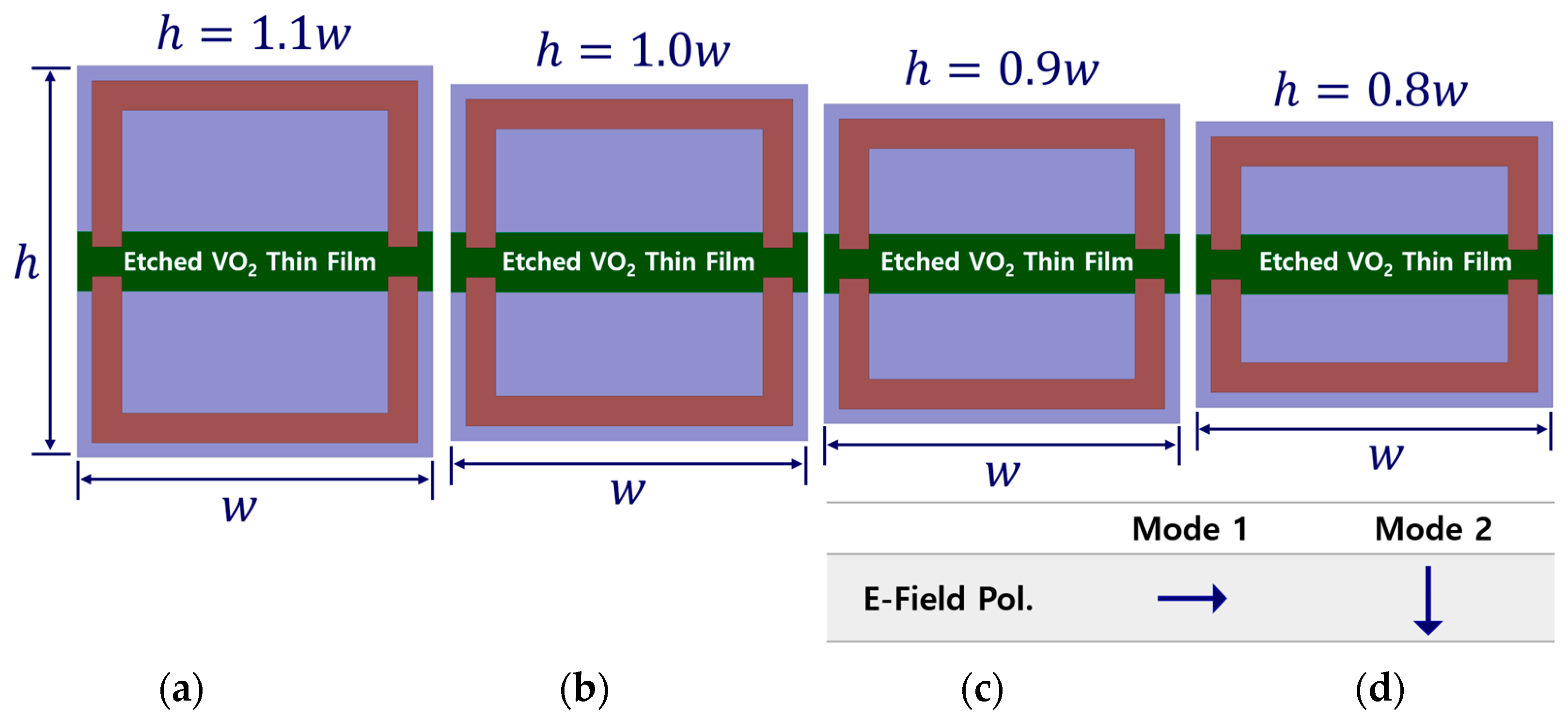 Photonics 09 00966 g001