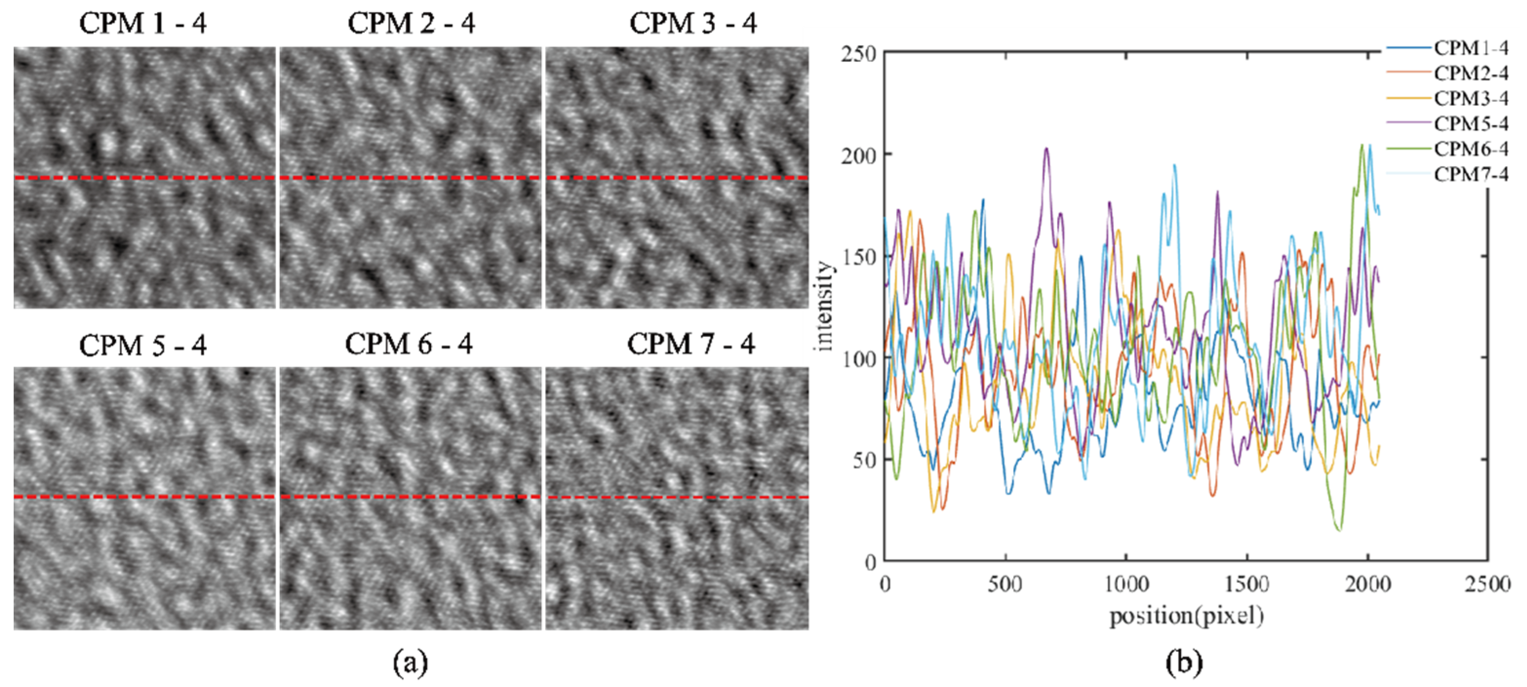 Photonics 09 00967 g002