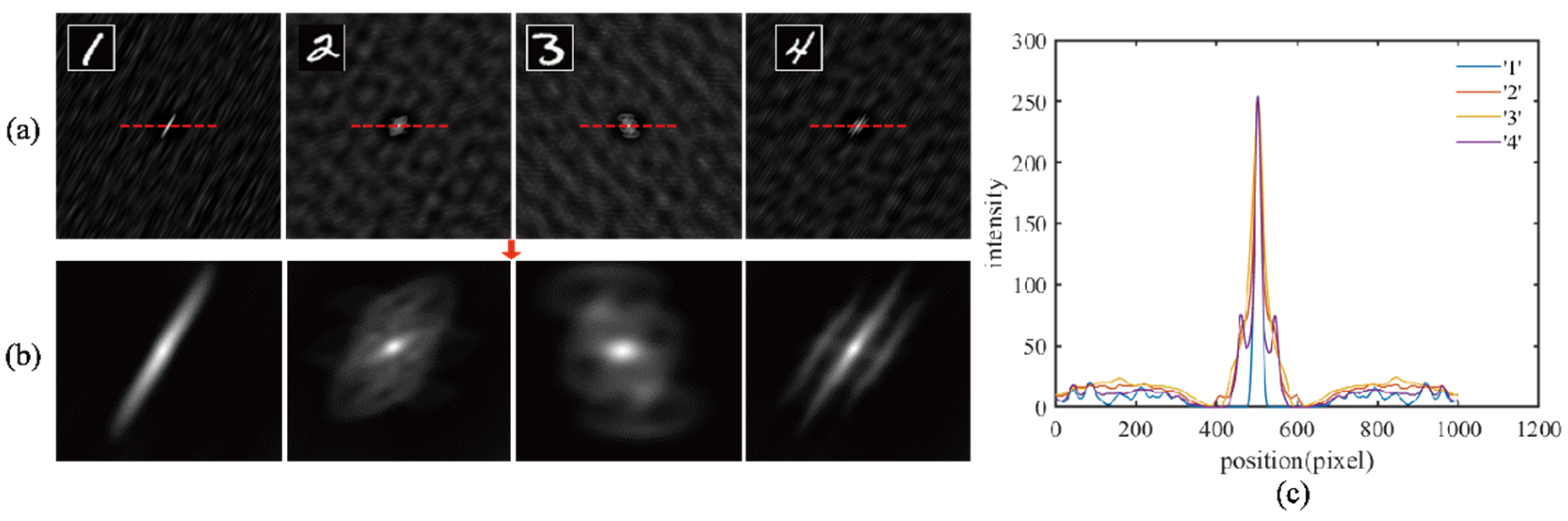 Photonics 09 00967 g004