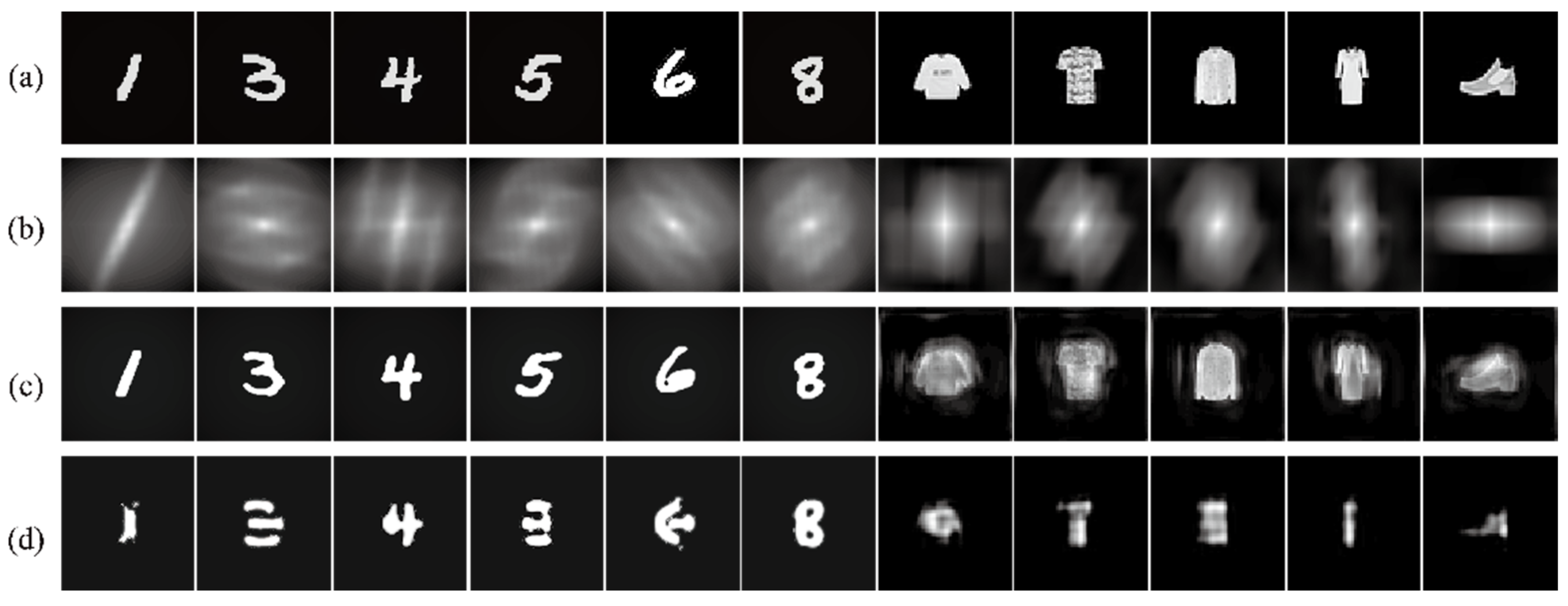 Photonics 09 00967 g008