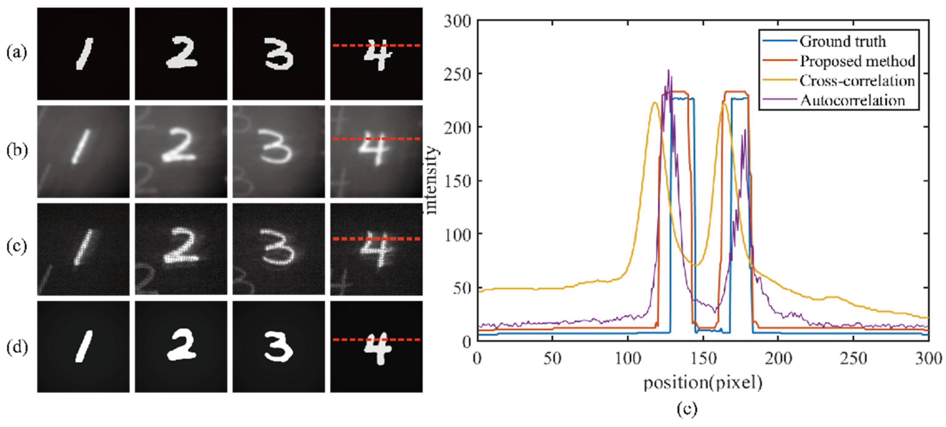 Photonics 09 00967 g009