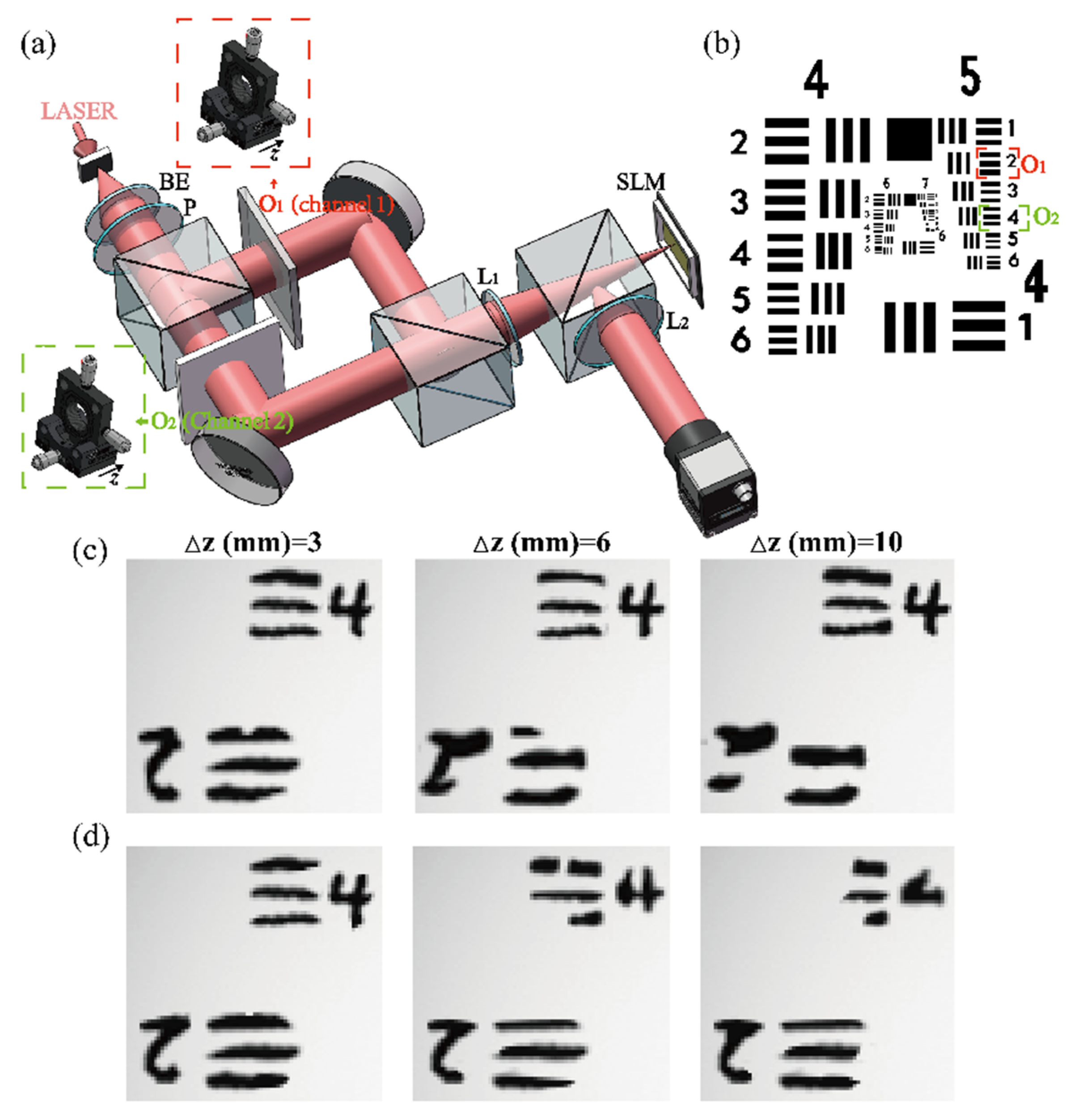 Photonics 09 00967 g012