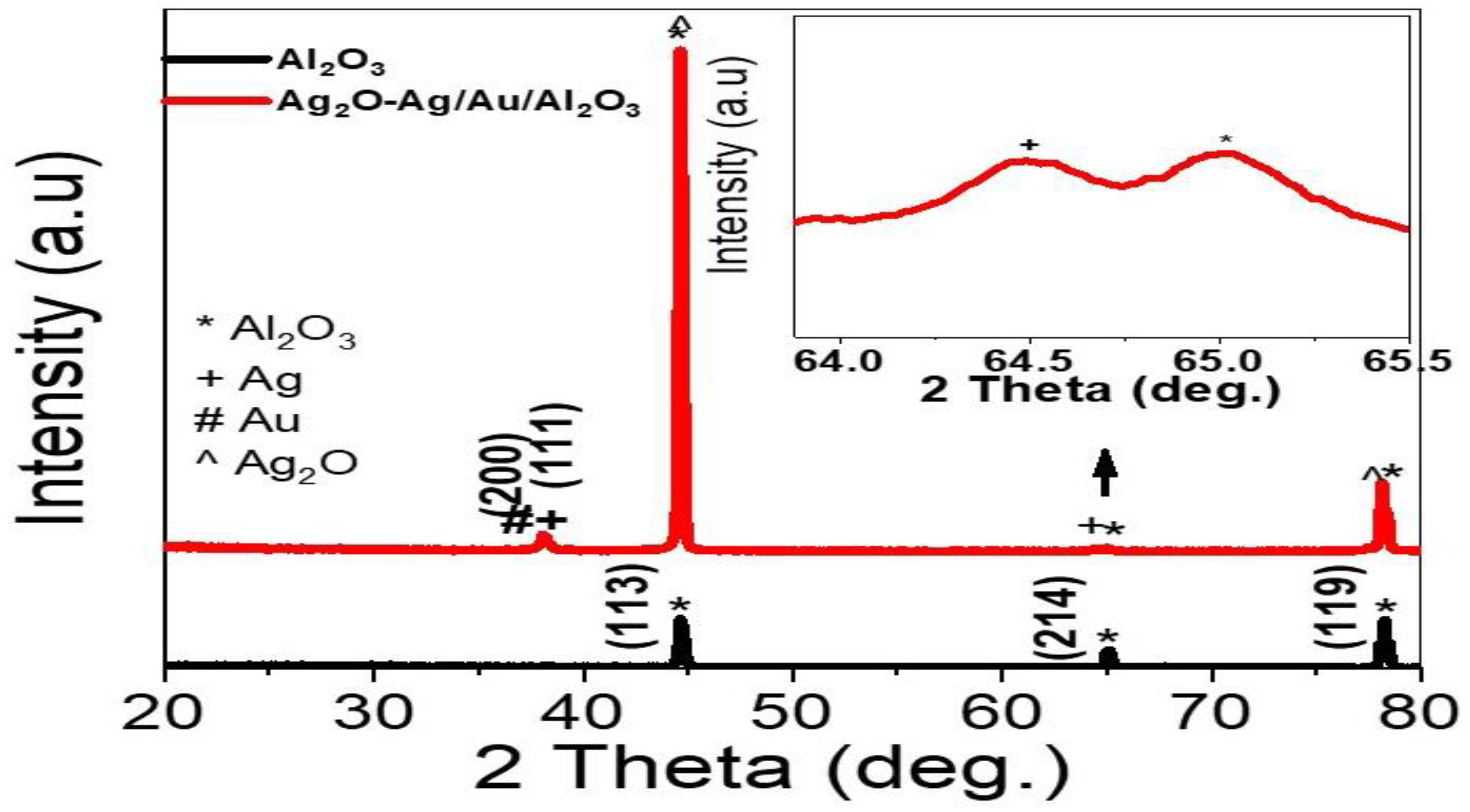 Photonics 09 00968 g002