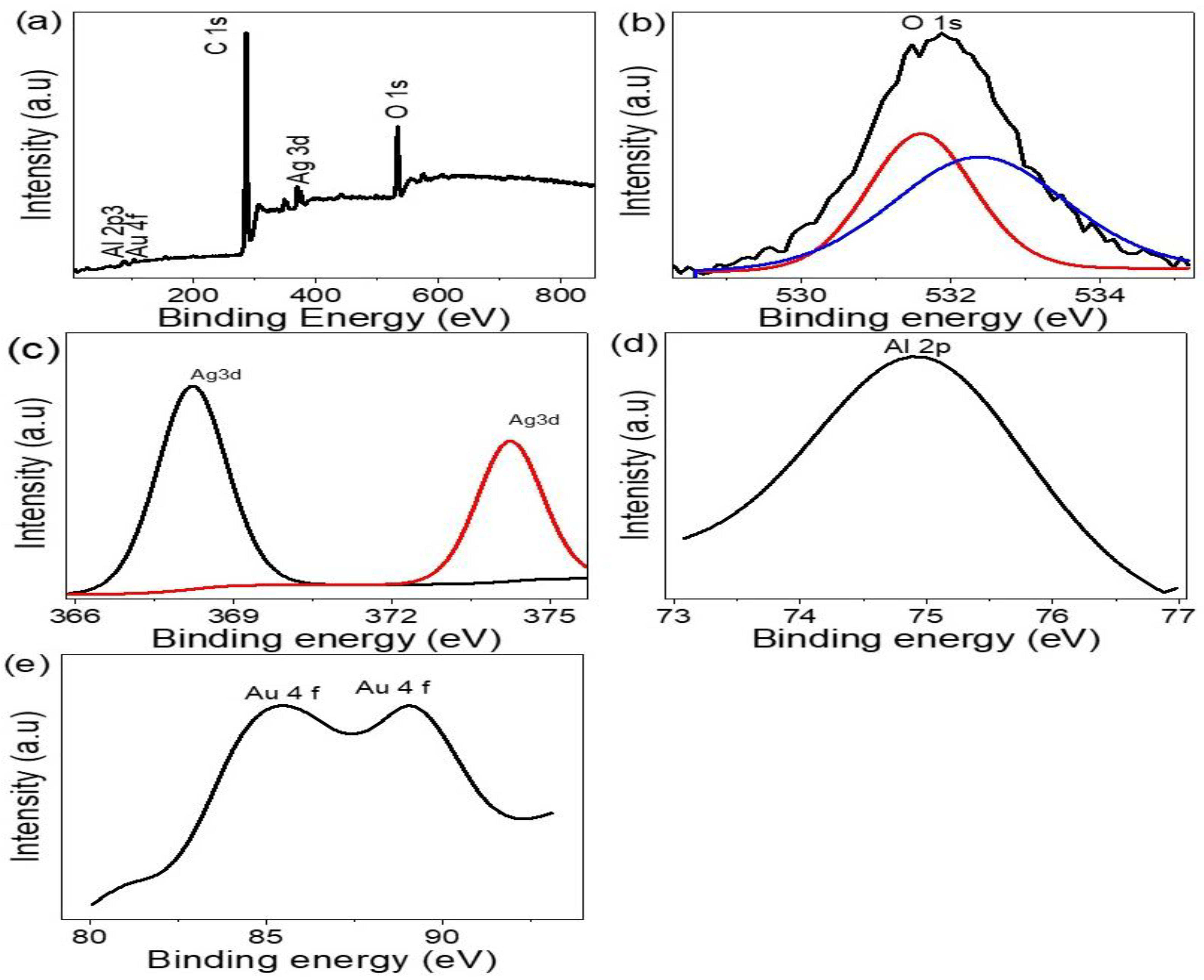 Photonics 09 00968 g003