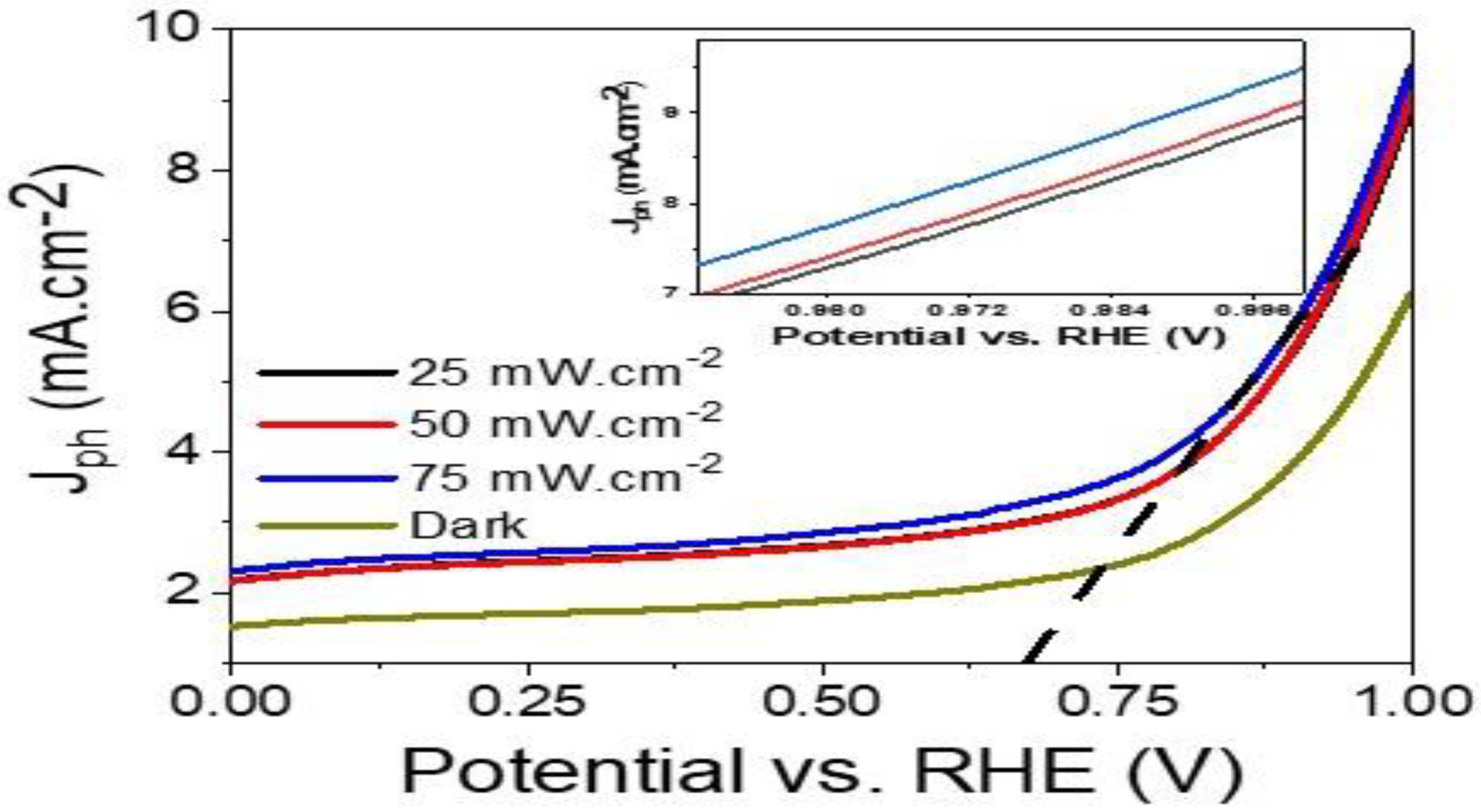Photonics 09 00968 g006
