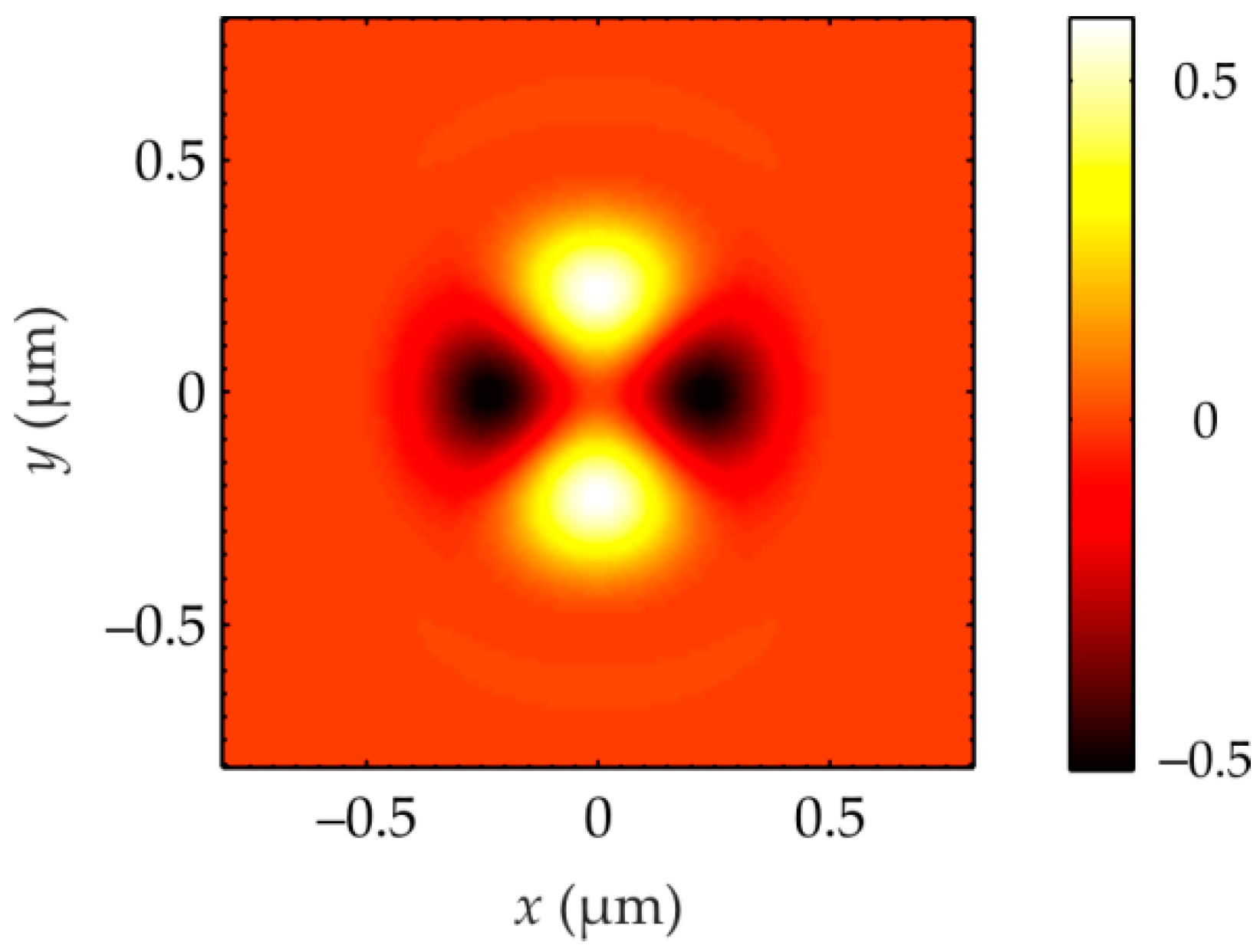 Photonics 09 00970 g001 Photonics 09 00970 g001