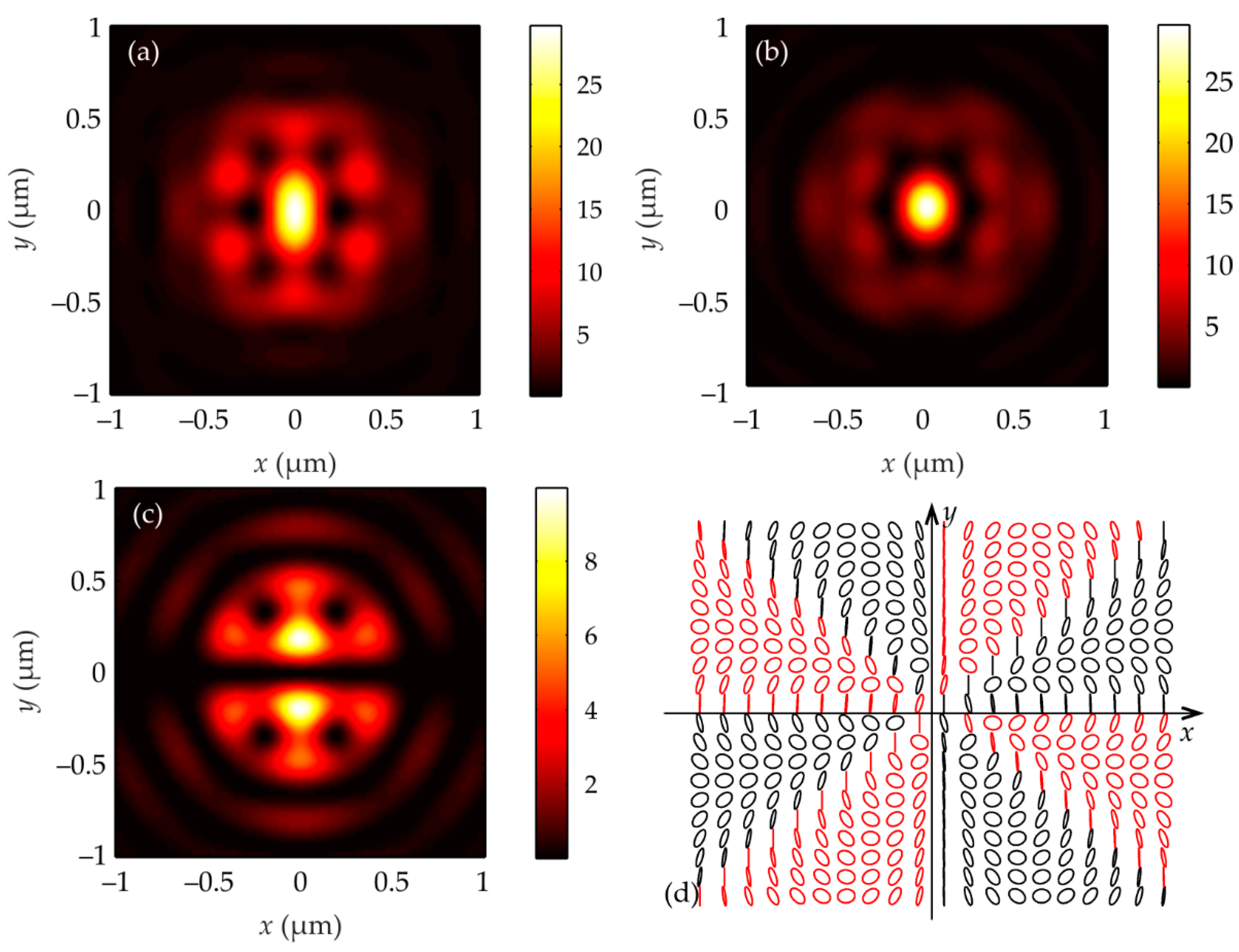 Photonics 09 00970 g002 Photonics 09 00970 g002