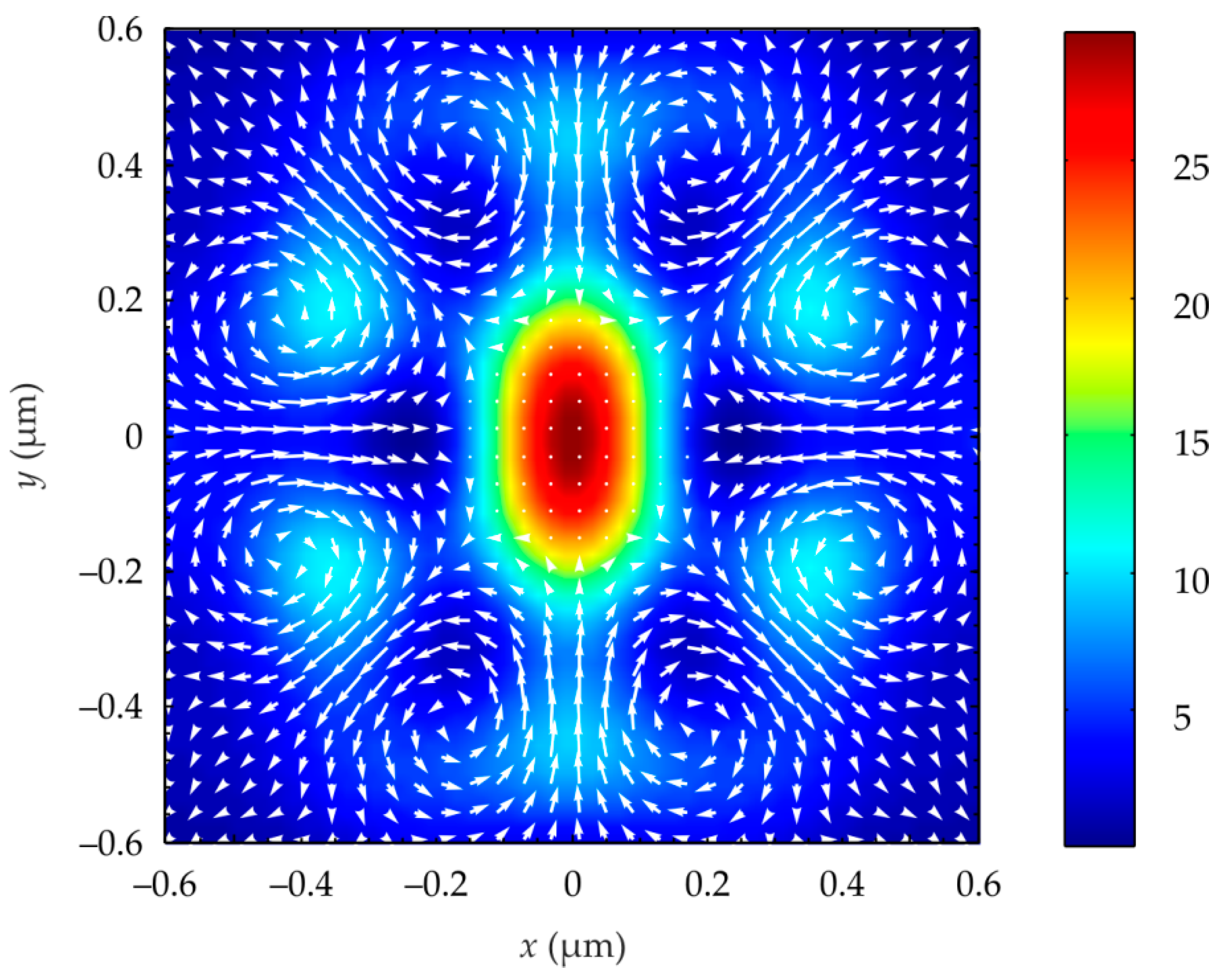 Photonics 09 00970 g003 Photonics 09 00970 g003
