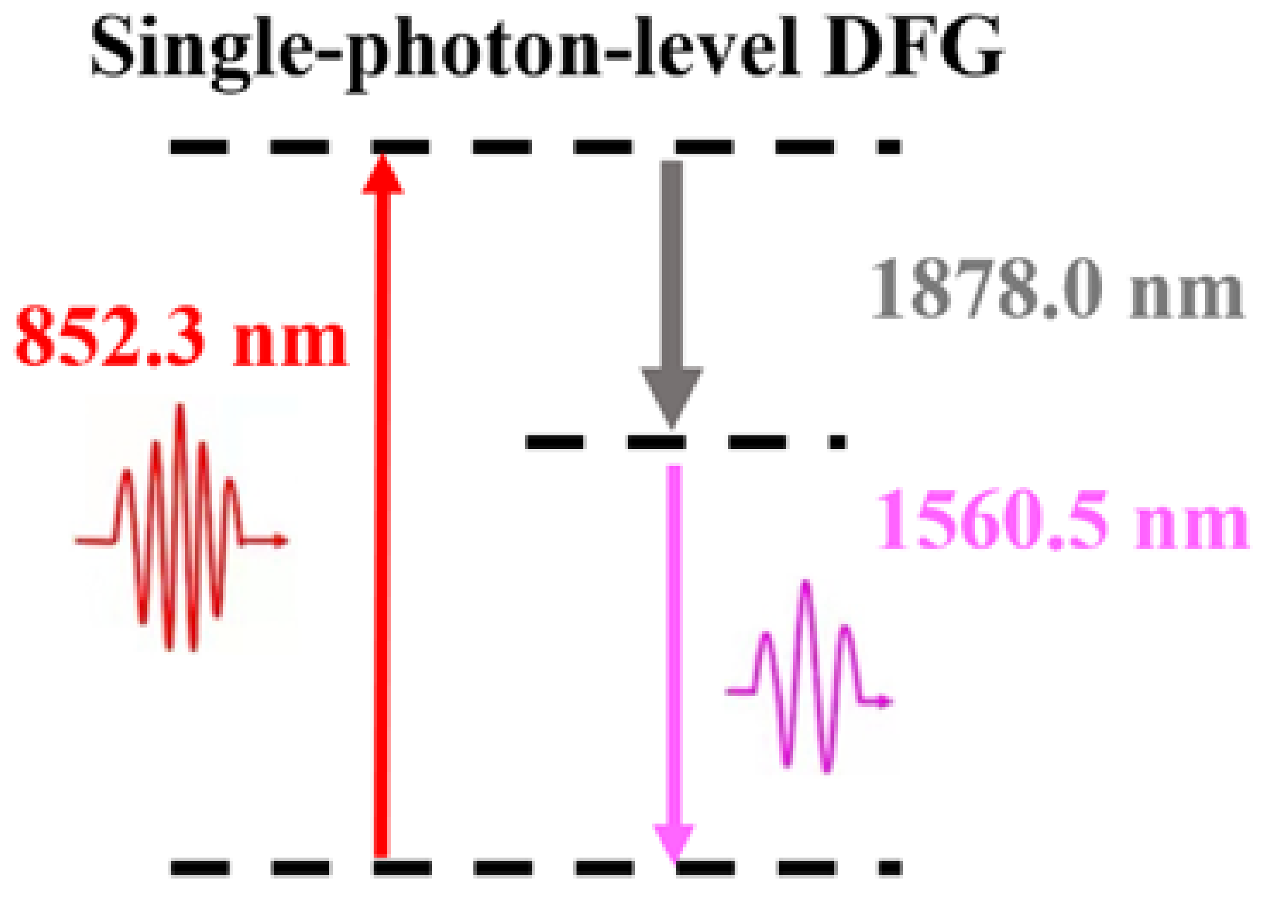 Photonics 09 00971 g001 Photonics 09 00971 g001