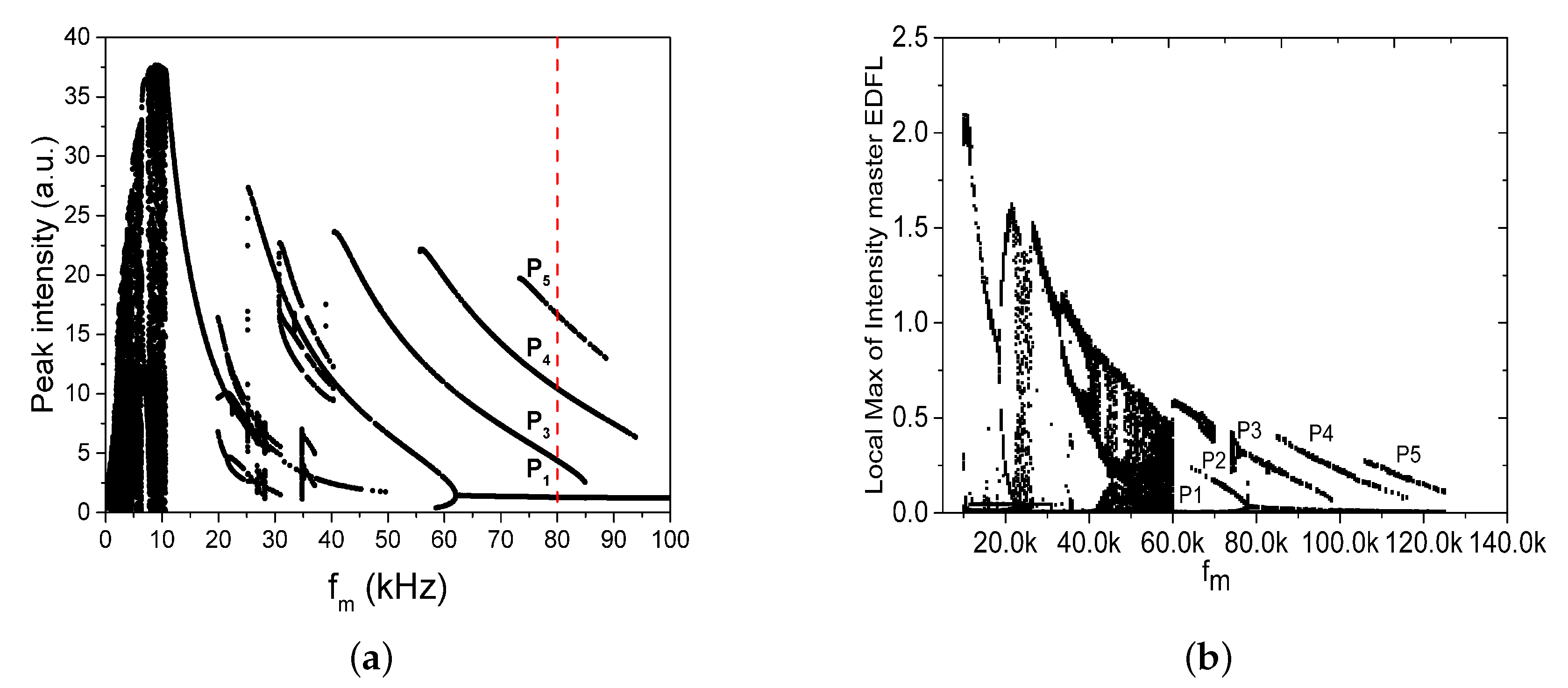 Photonics 09 00977 g001 Photonics 09 00977 g001