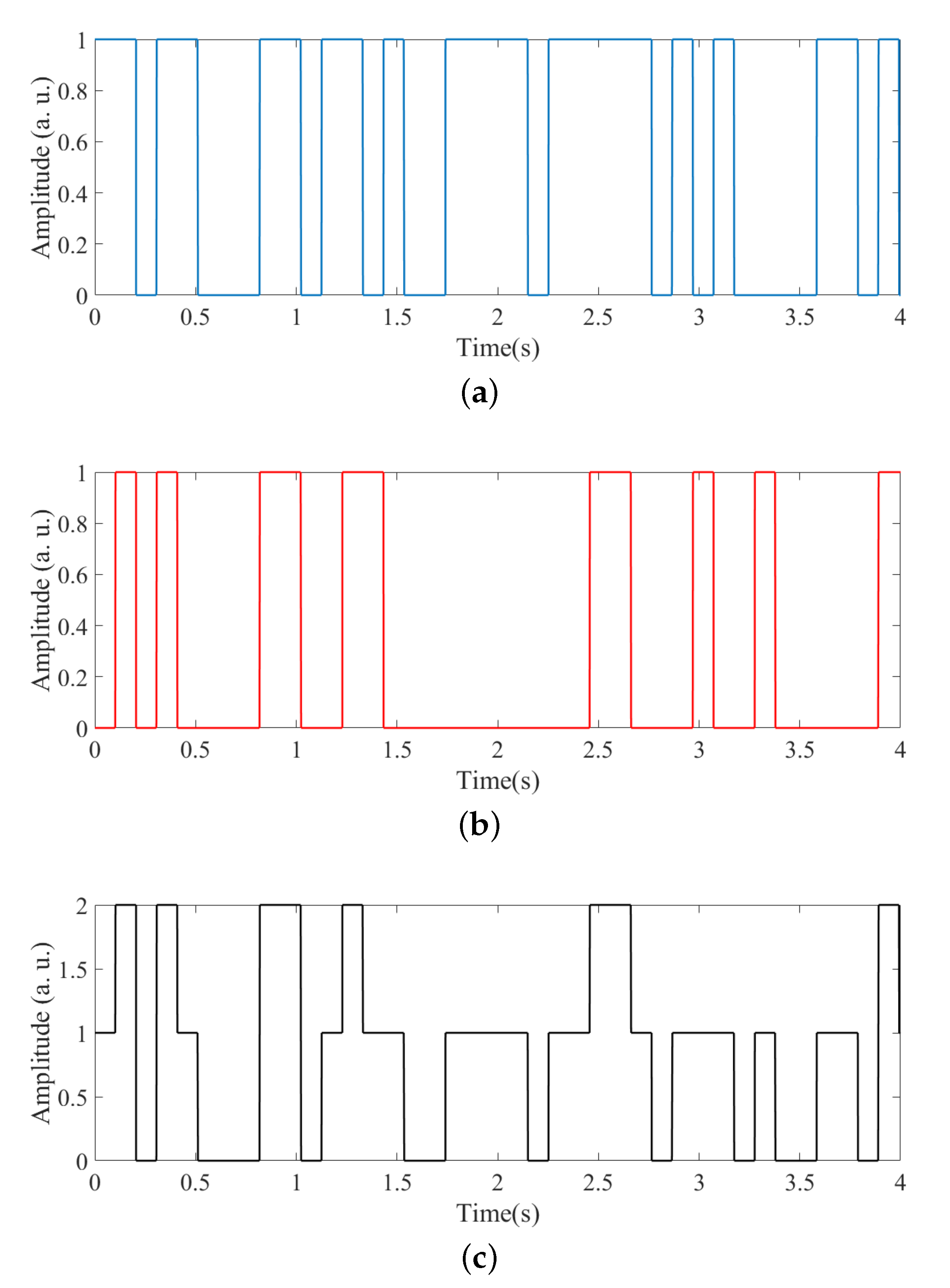 Photonics 09 00977 g004 Photonics 09 00977 g004