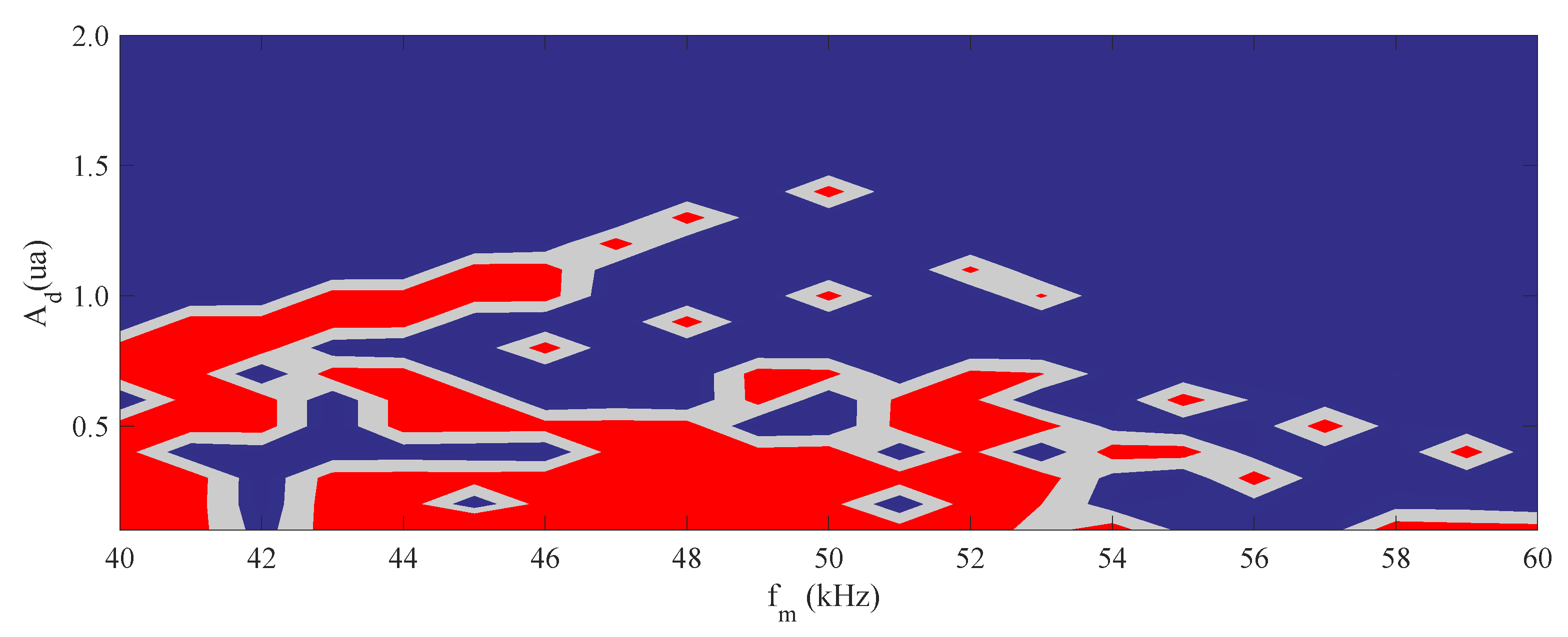 Photonics 09 00977 g006 Photonics 09 00977 g006