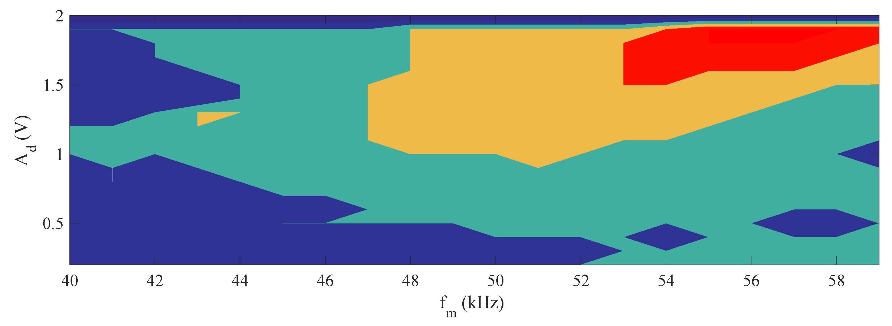 Photonics 09 00977 g008 Photonics 09 00977 g008