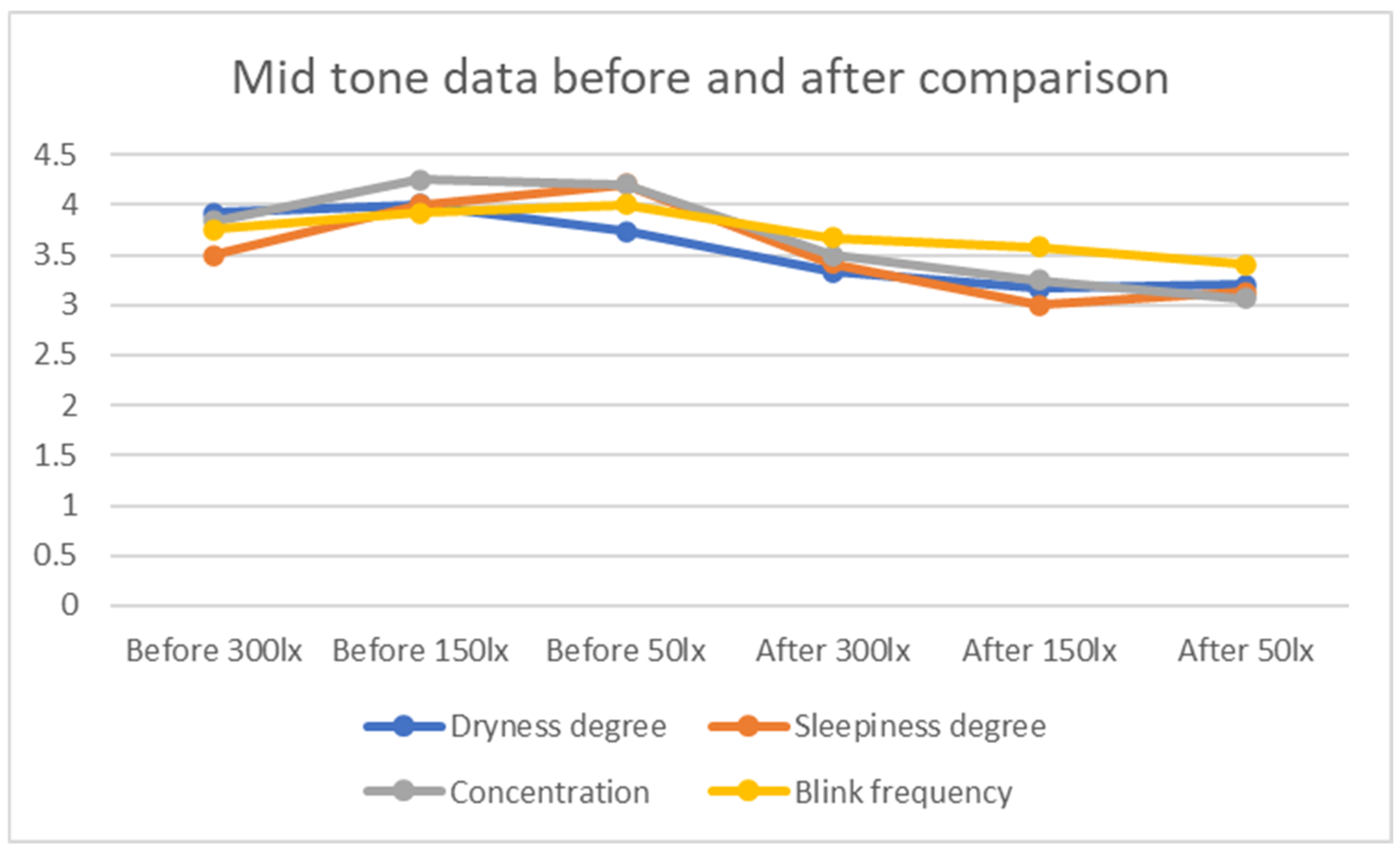 Photonics 09 00981 g005