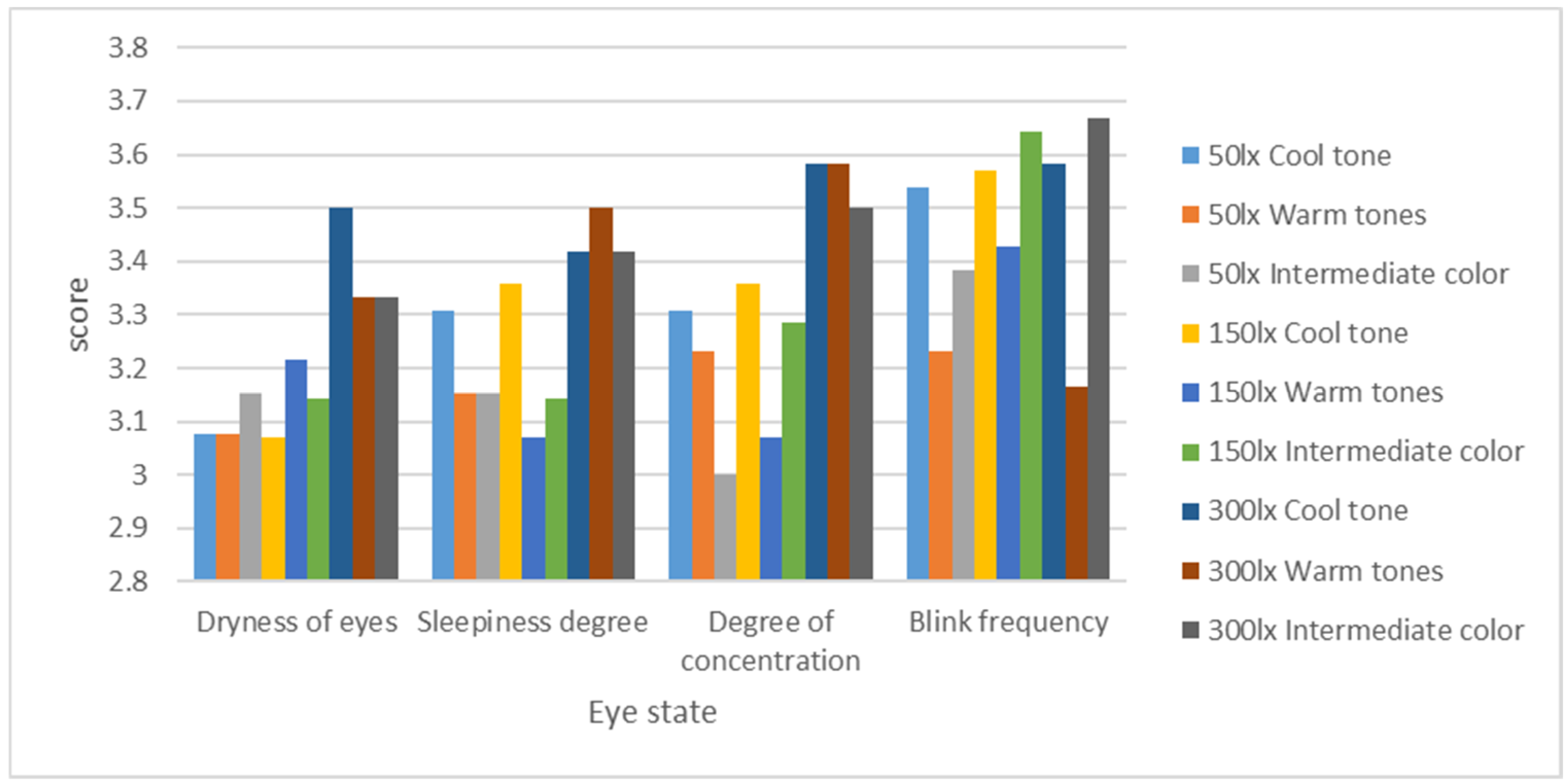 Photonics 09 00981 g006