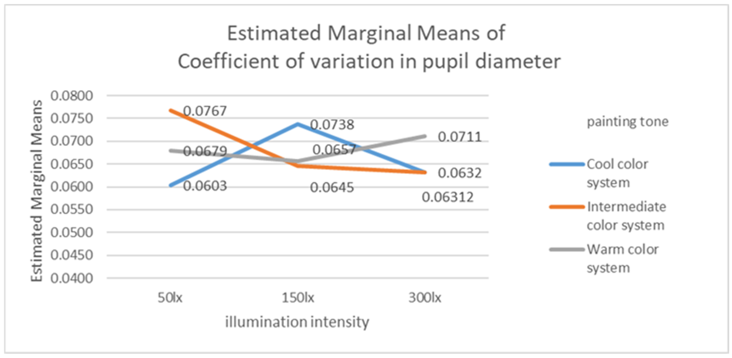 Photonics 09 00981 g009