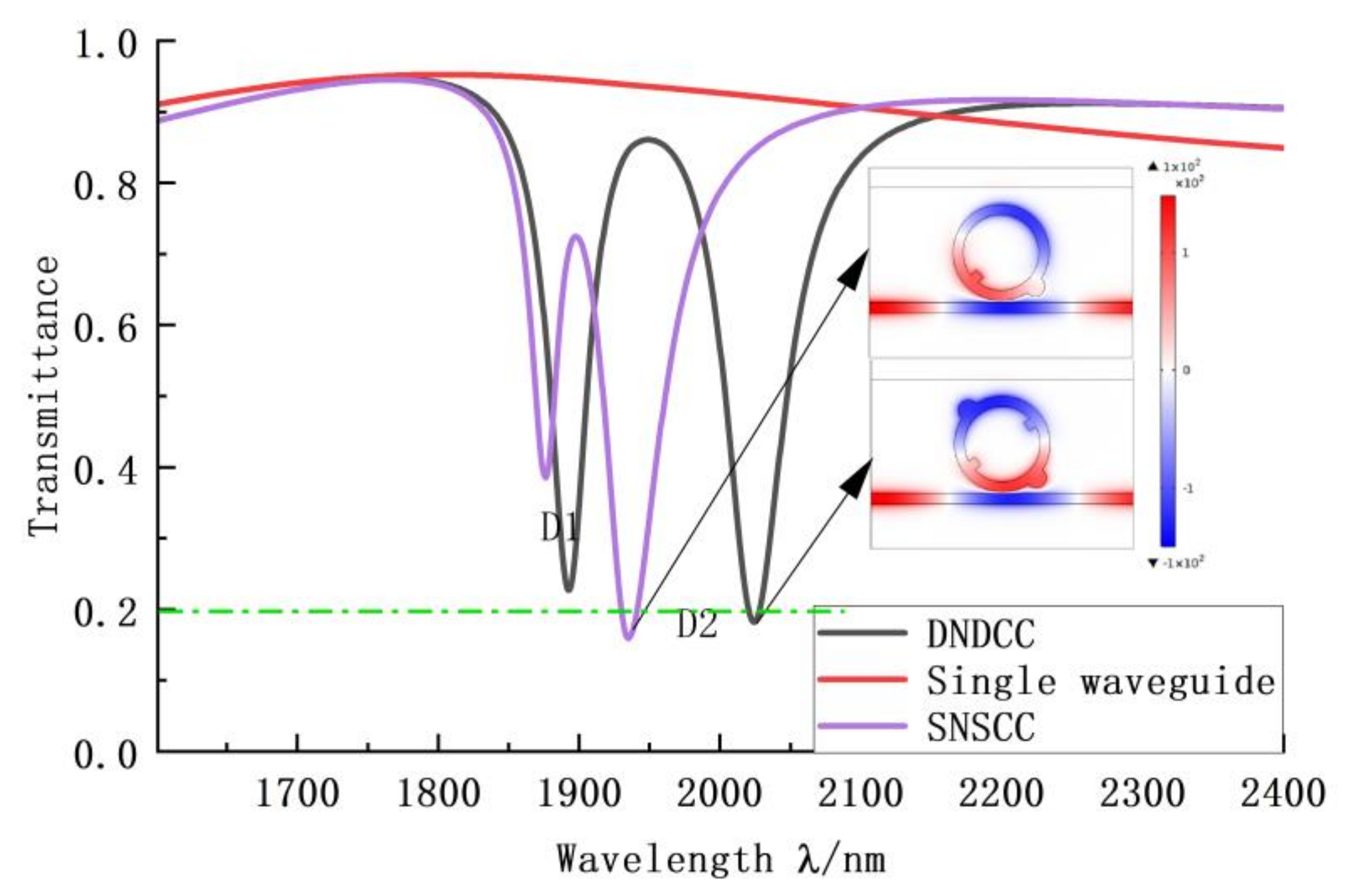 Photonics 09 00982 g002