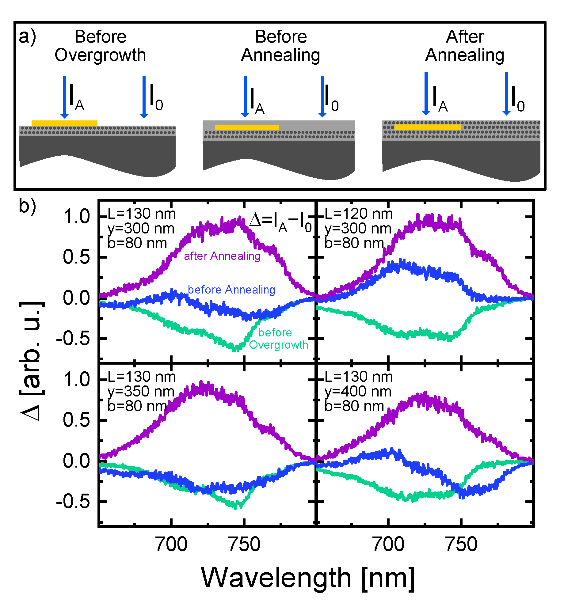 Photonics 09 00985 g004