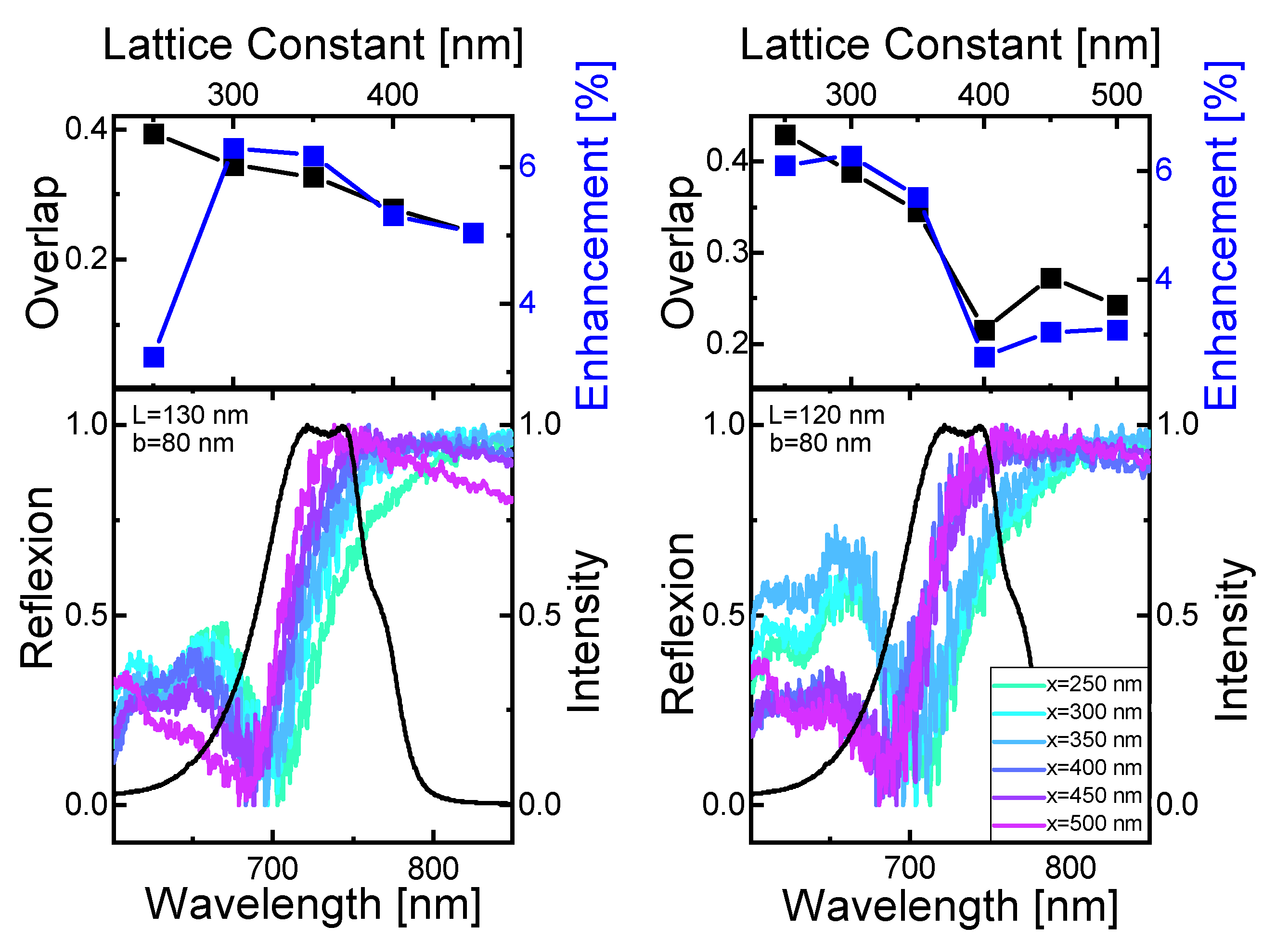 Photonics 09 00985 g005