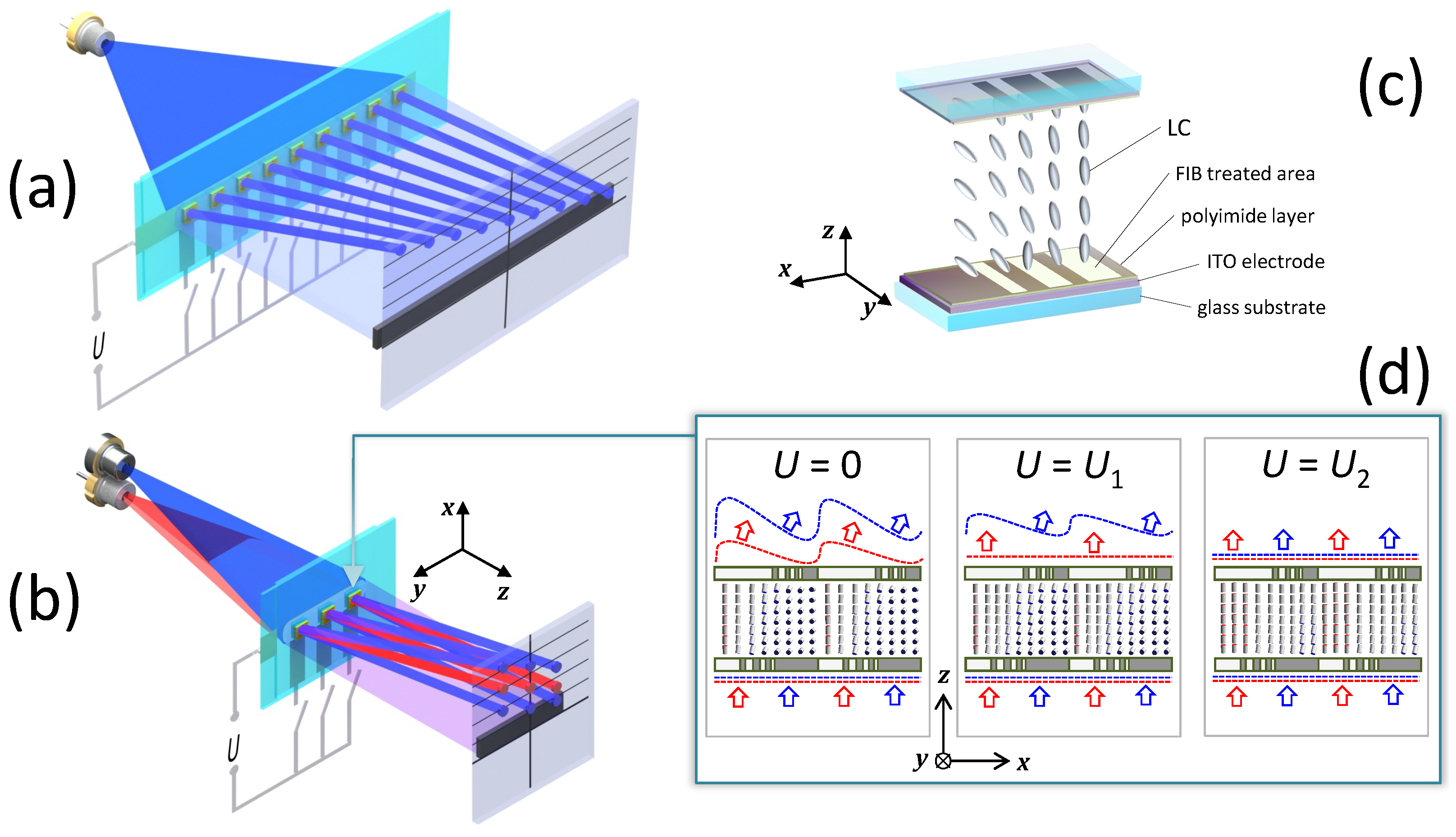 Photonics 09 00986 g001
