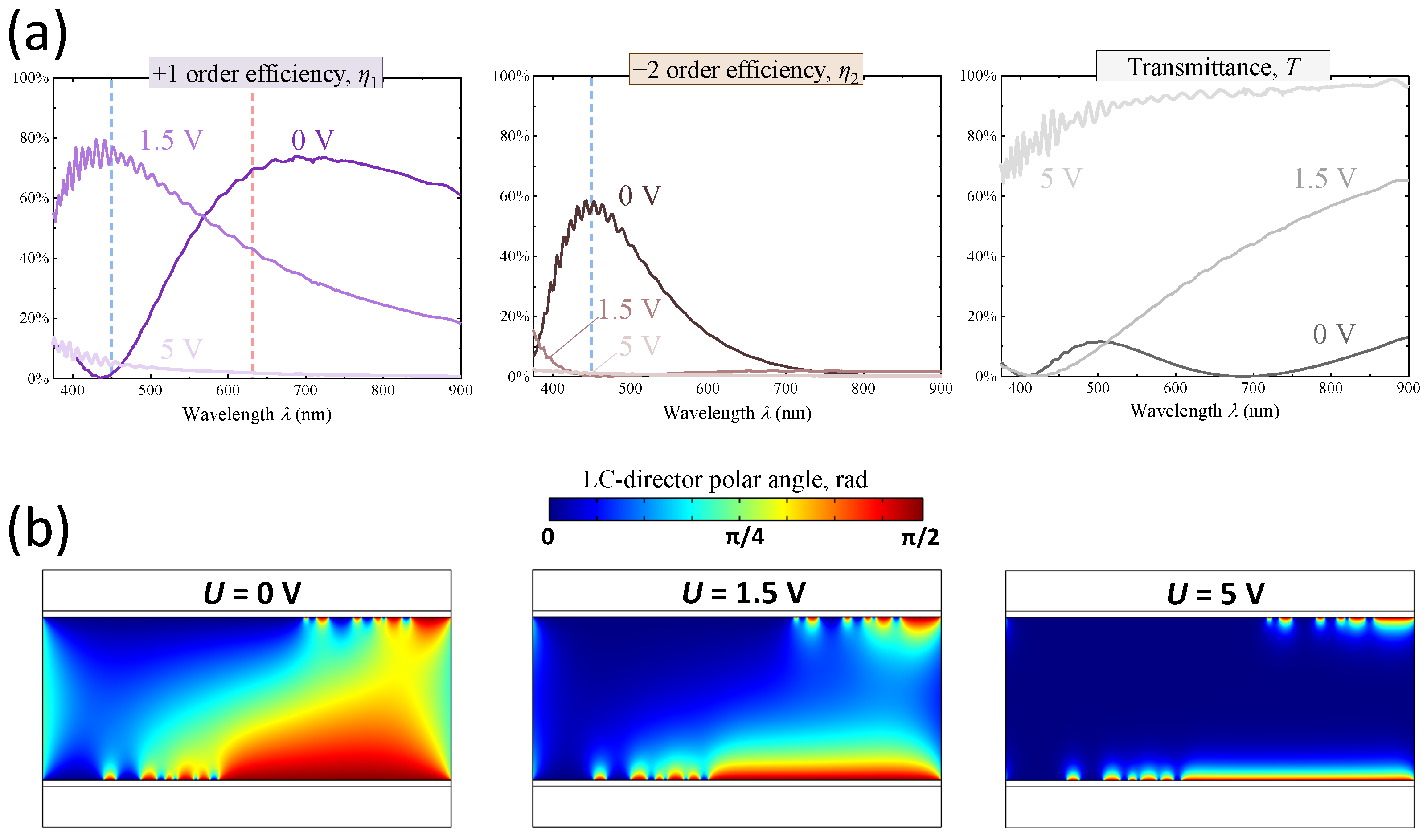 Photonics 09 00986 g002