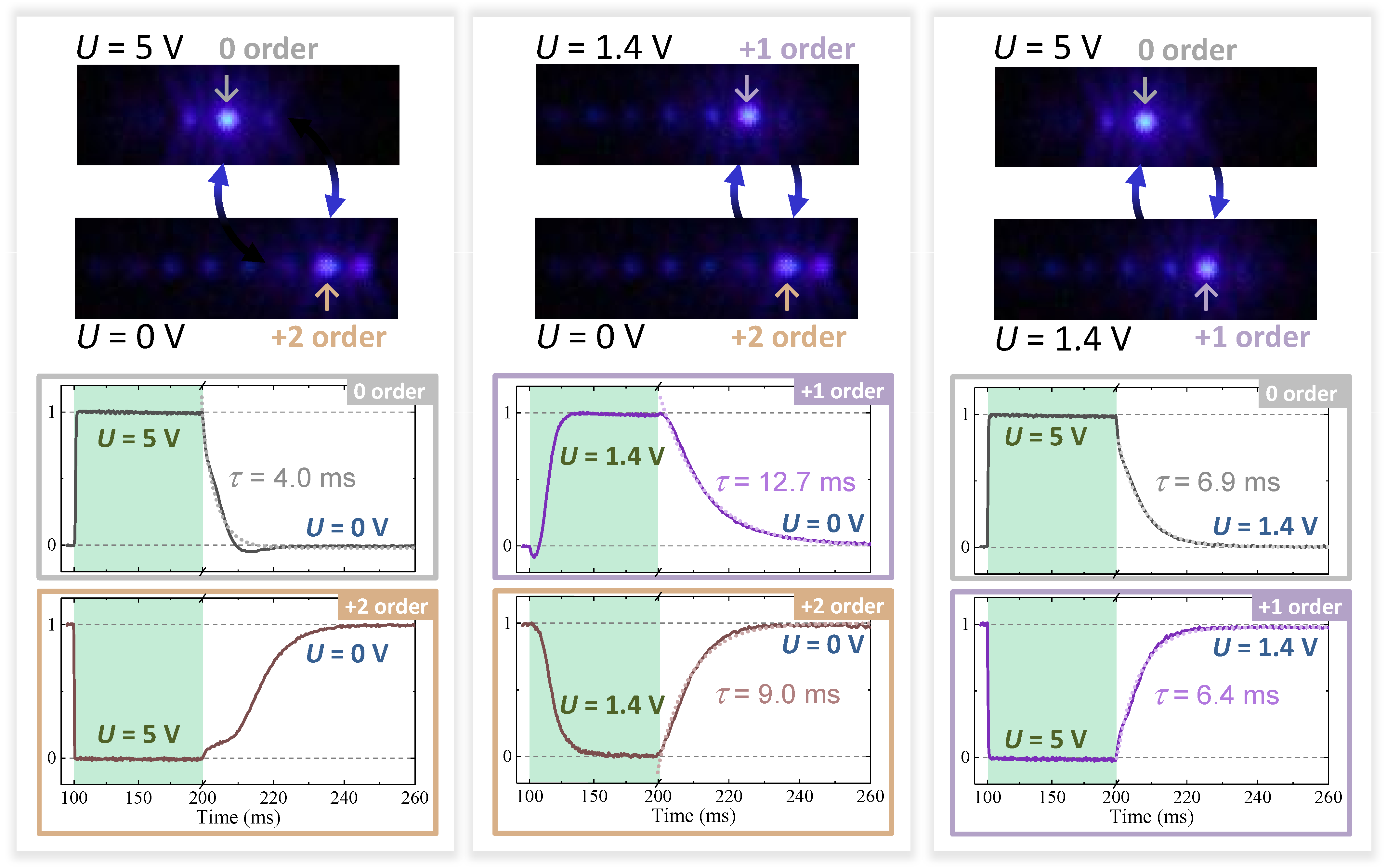 Photonics 09 00986 g005