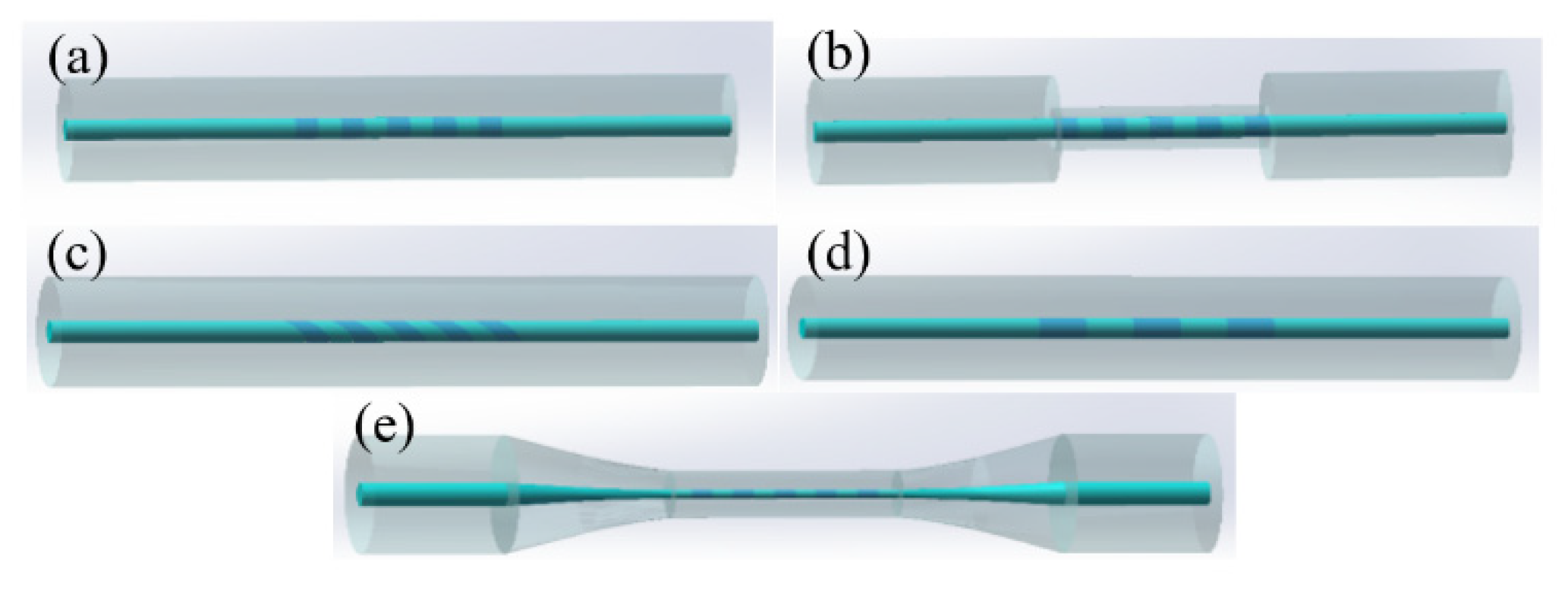 Photonics 09 00987 g011
