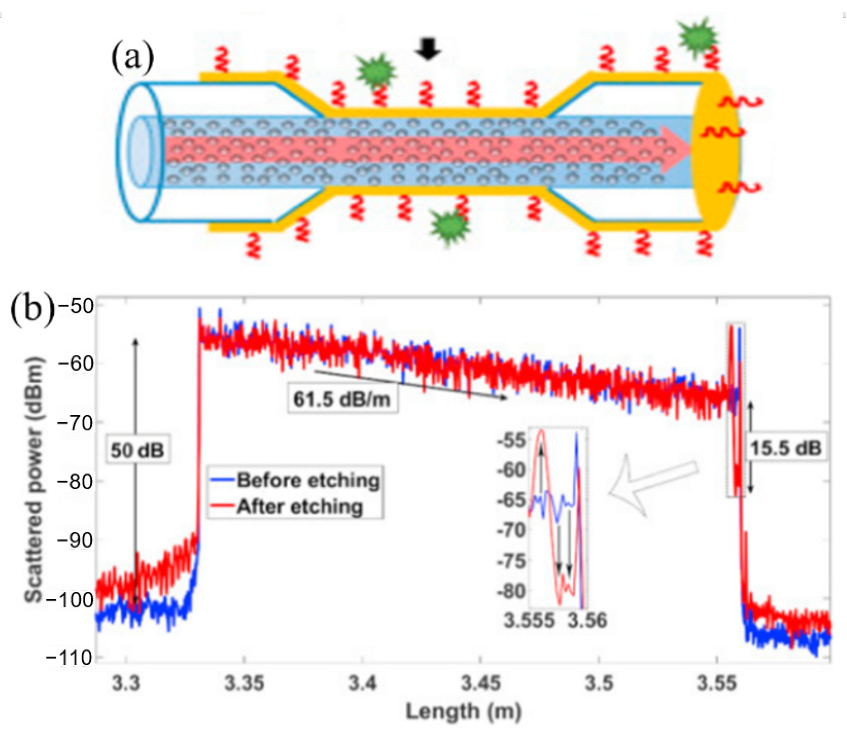 Photonics 09 00987 g014