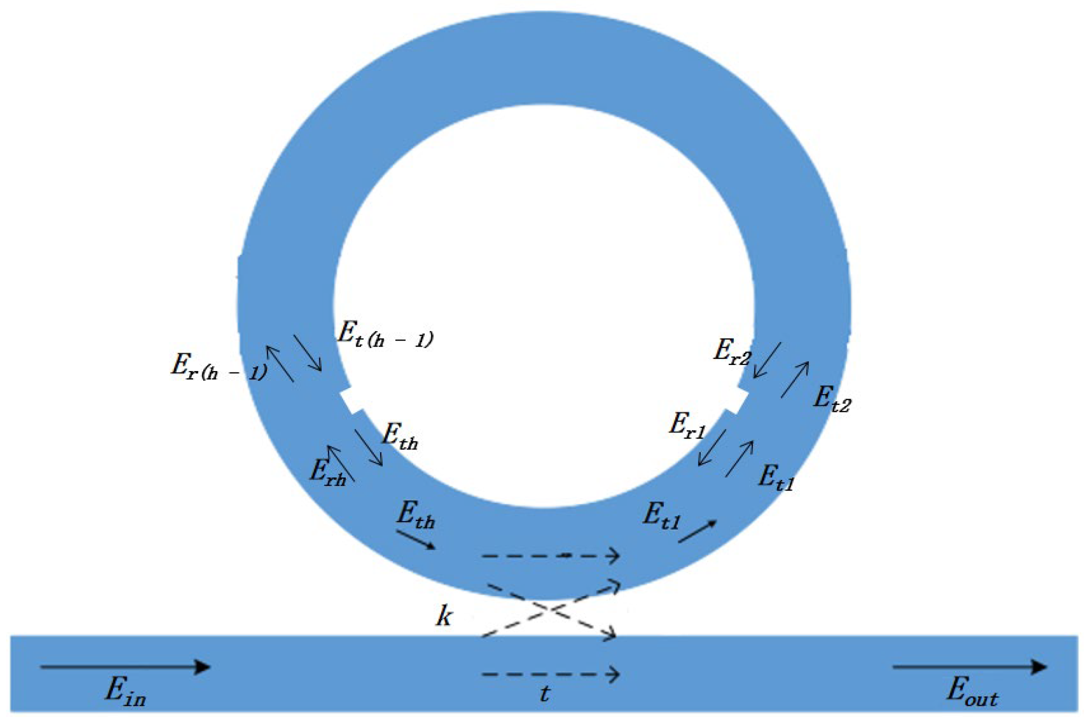 Photonics 09 00988 g002