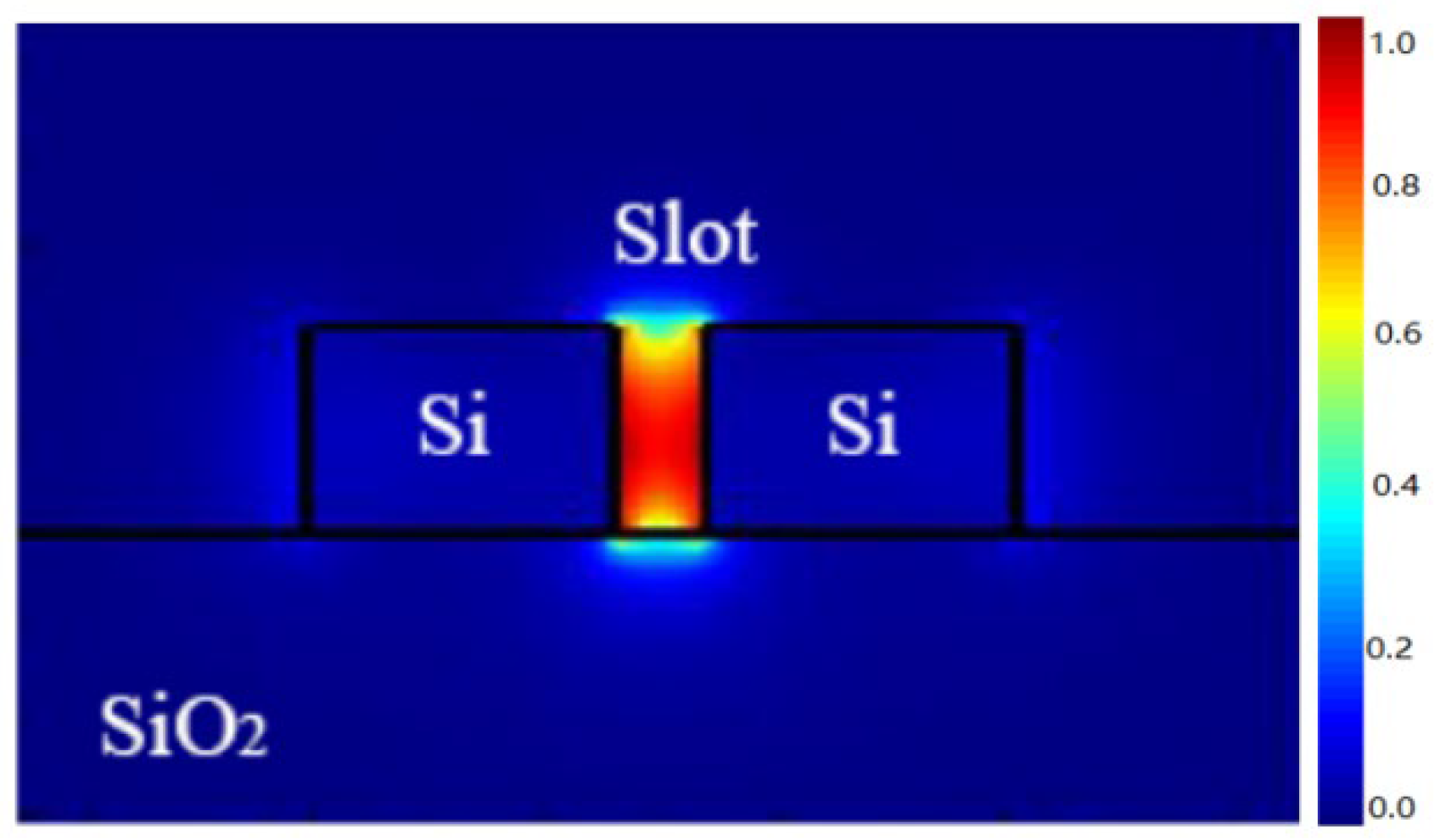 Photonics 09 00988 g004