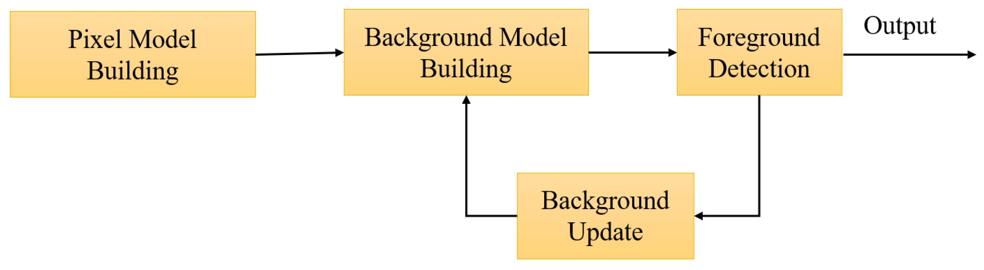 Photonics 09 00992 g005