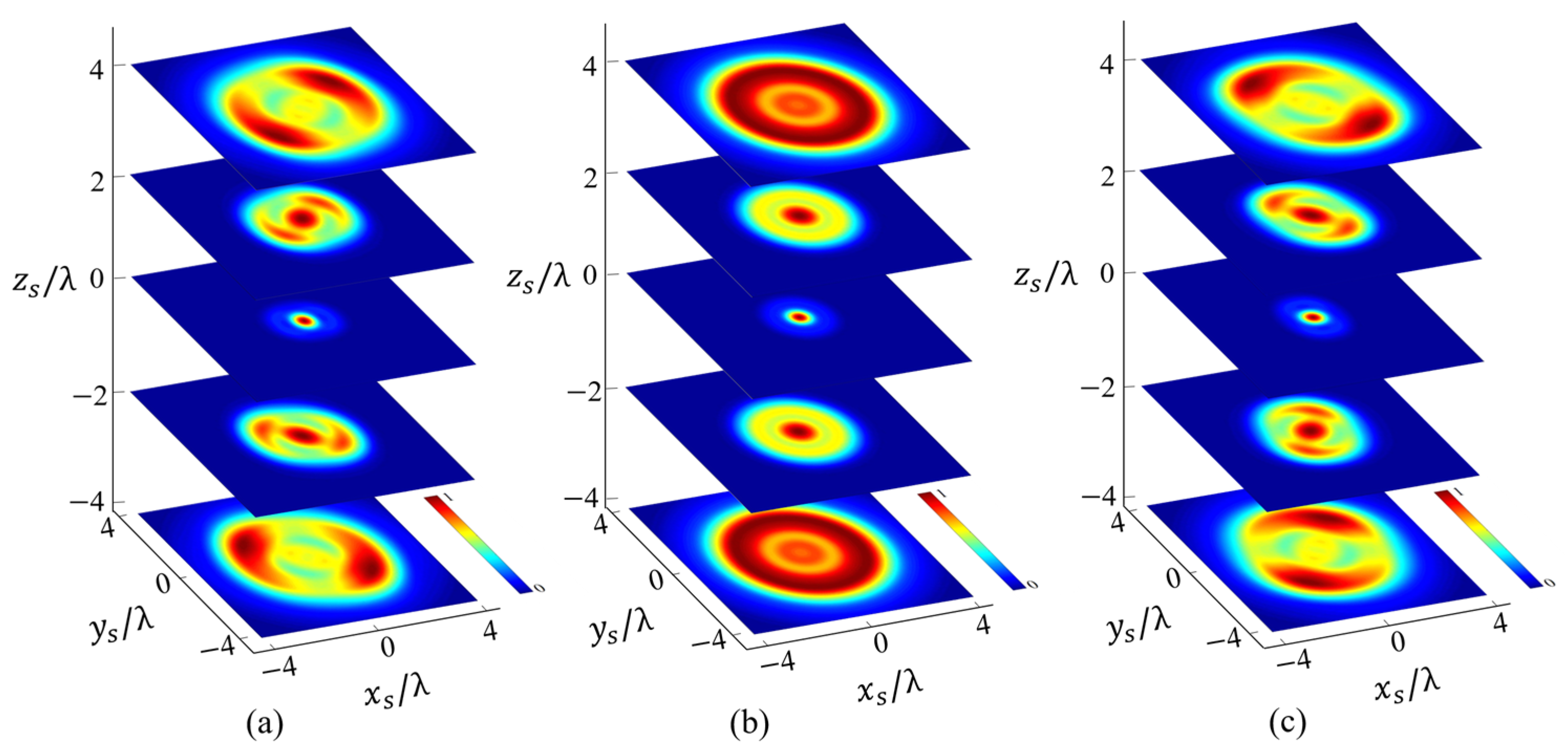 Photonics 09 00998 g002 Photonics 09 00998 g002