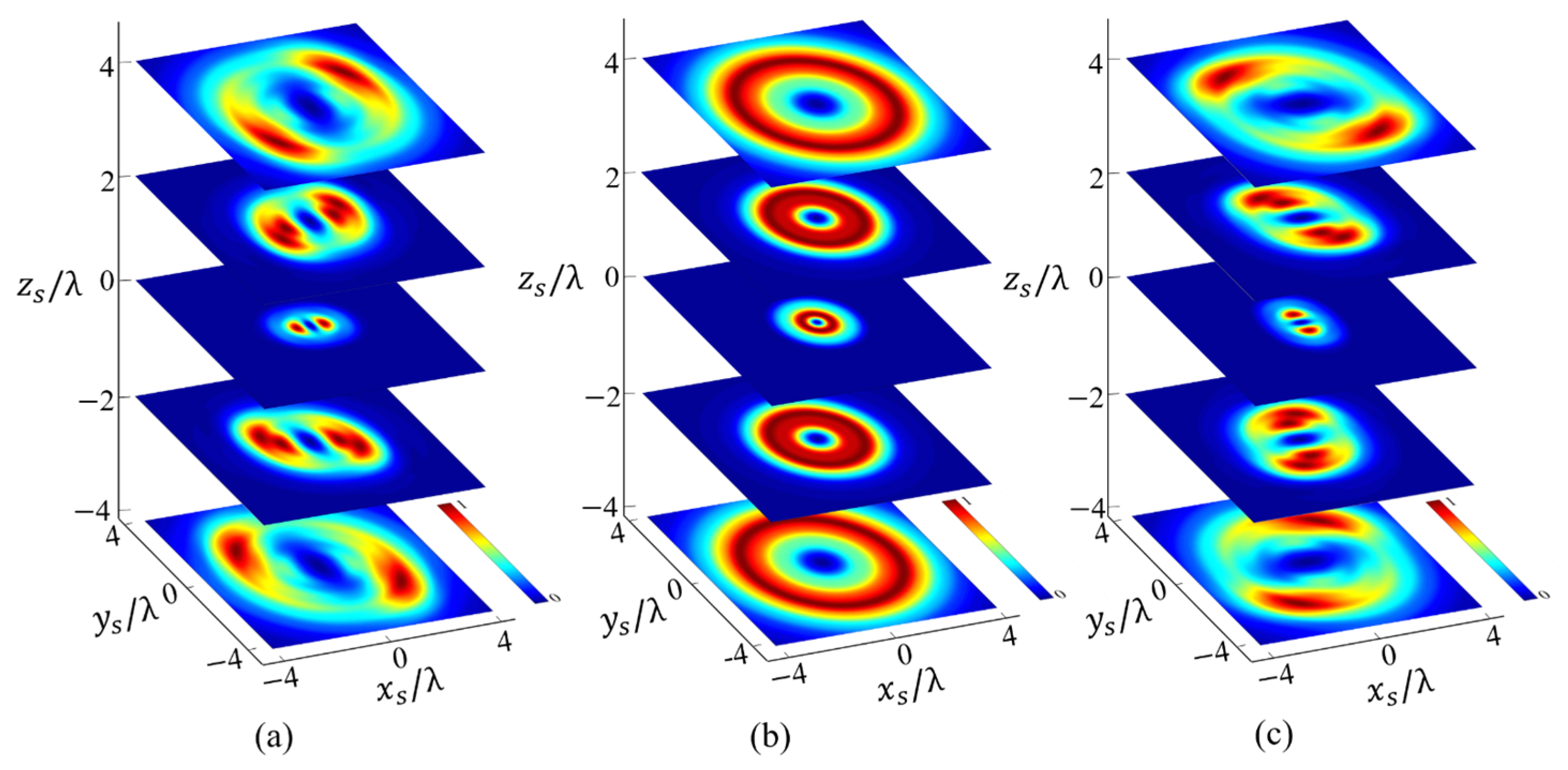 Photonics 09 00998 g005 Photonics 09 00998 g005