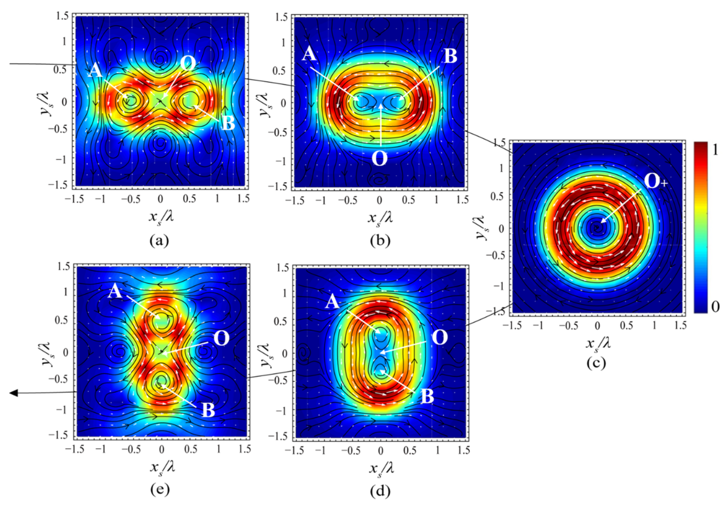 Photonics 09 00998 g014 Photonics 09 00998 g014