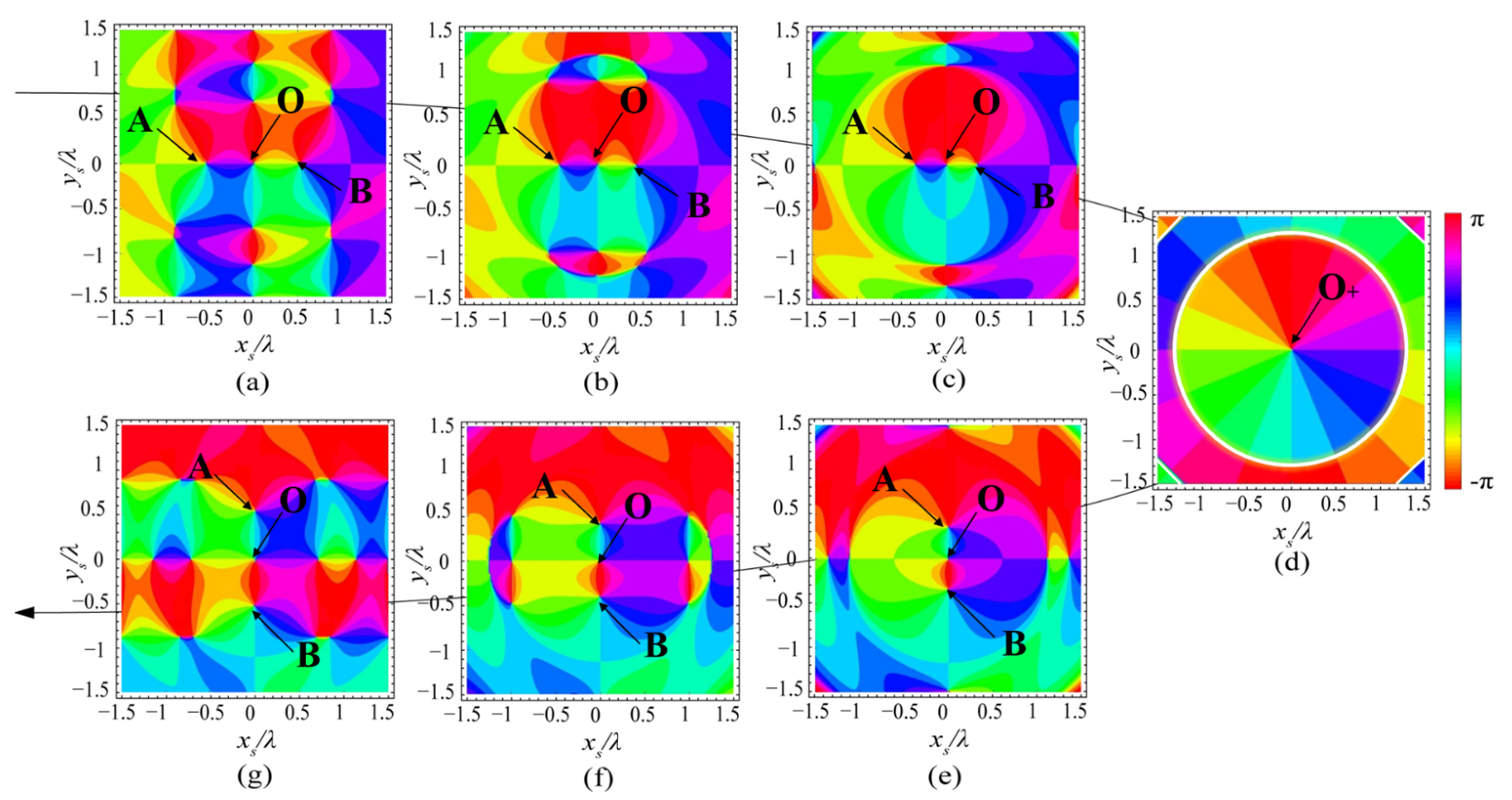 Photonics 09 00998 g015 Photonics 09 00998 g015